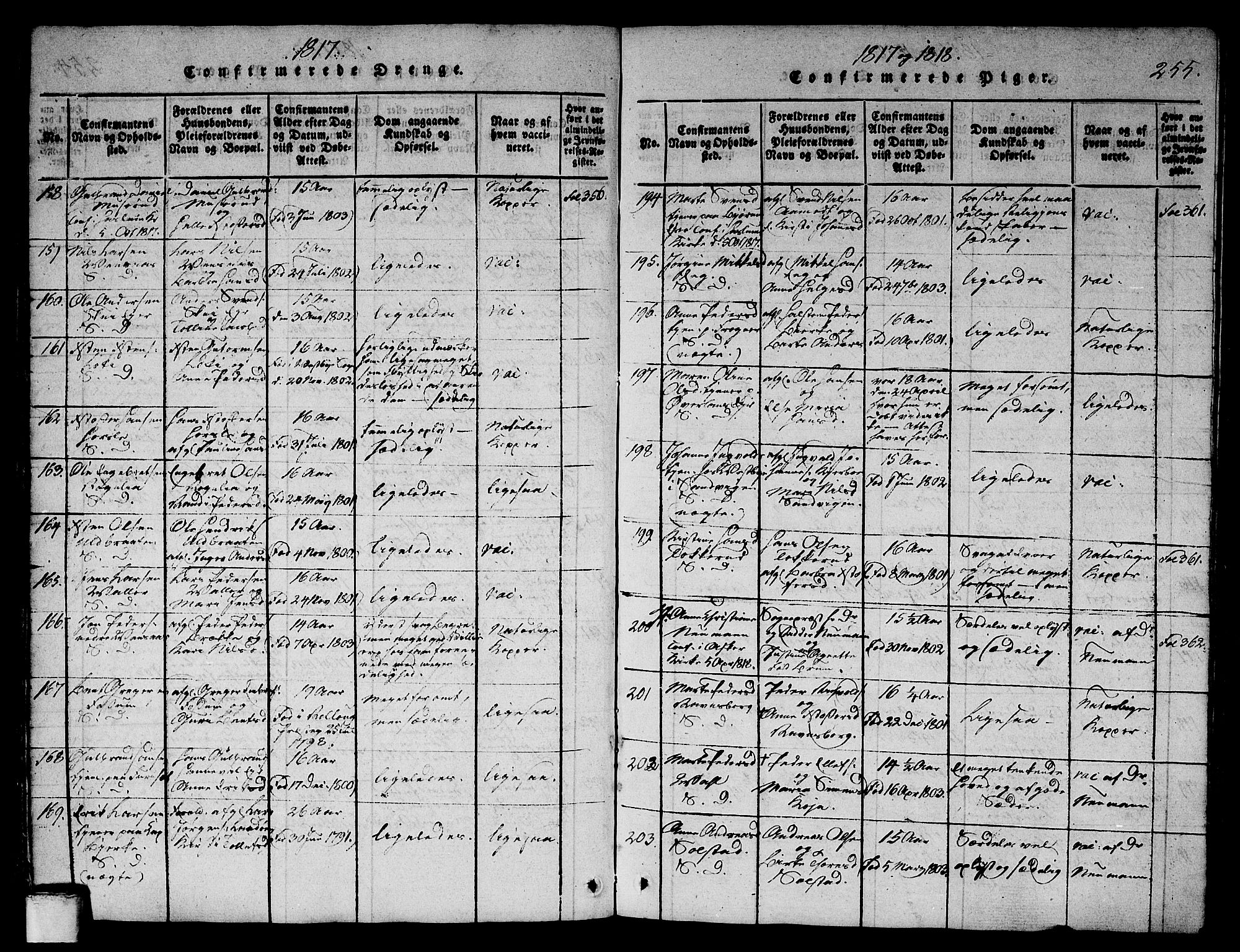 Asker prestekontor Kirkebøker, SAO/A-10256a/G/Ga/L0001: Parish register (copy) no. I 1, 1814-1830, p. 255