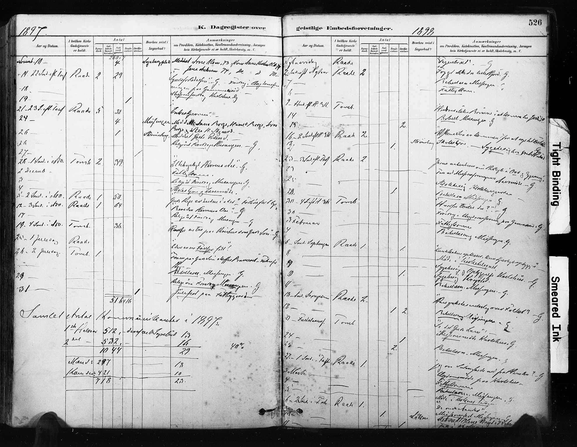 Råde prestekontor kirkebøker, AV/SAO-A-2009/F/Fa/L0007: Parish register (official) no. 7, 1878-1902, p. 526