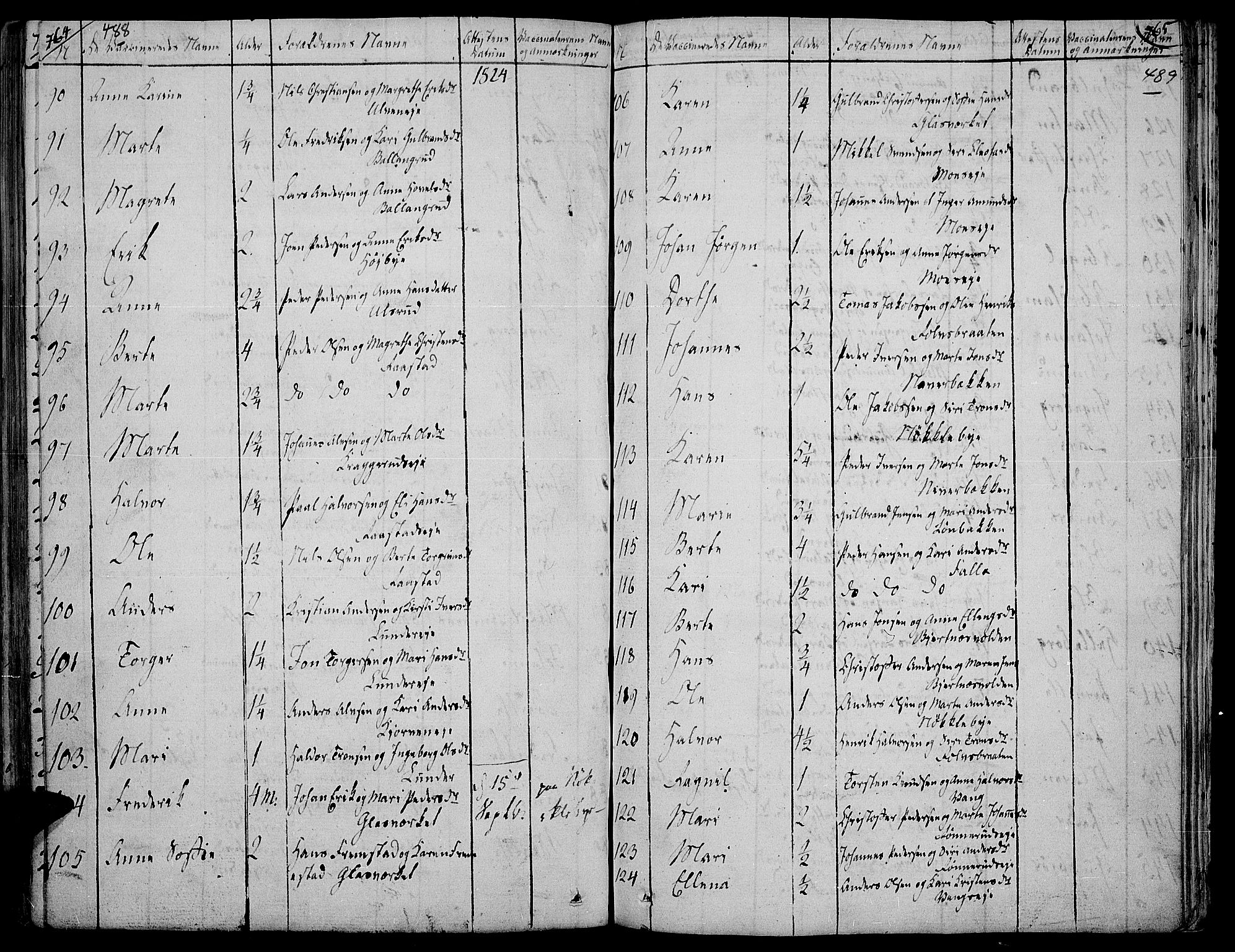 Jevnaker prestekontor, SAH/PREST-116/H/Ha/Haa/L0004: Parish register (official) no. 4, 1800-1861, p. 488-489
