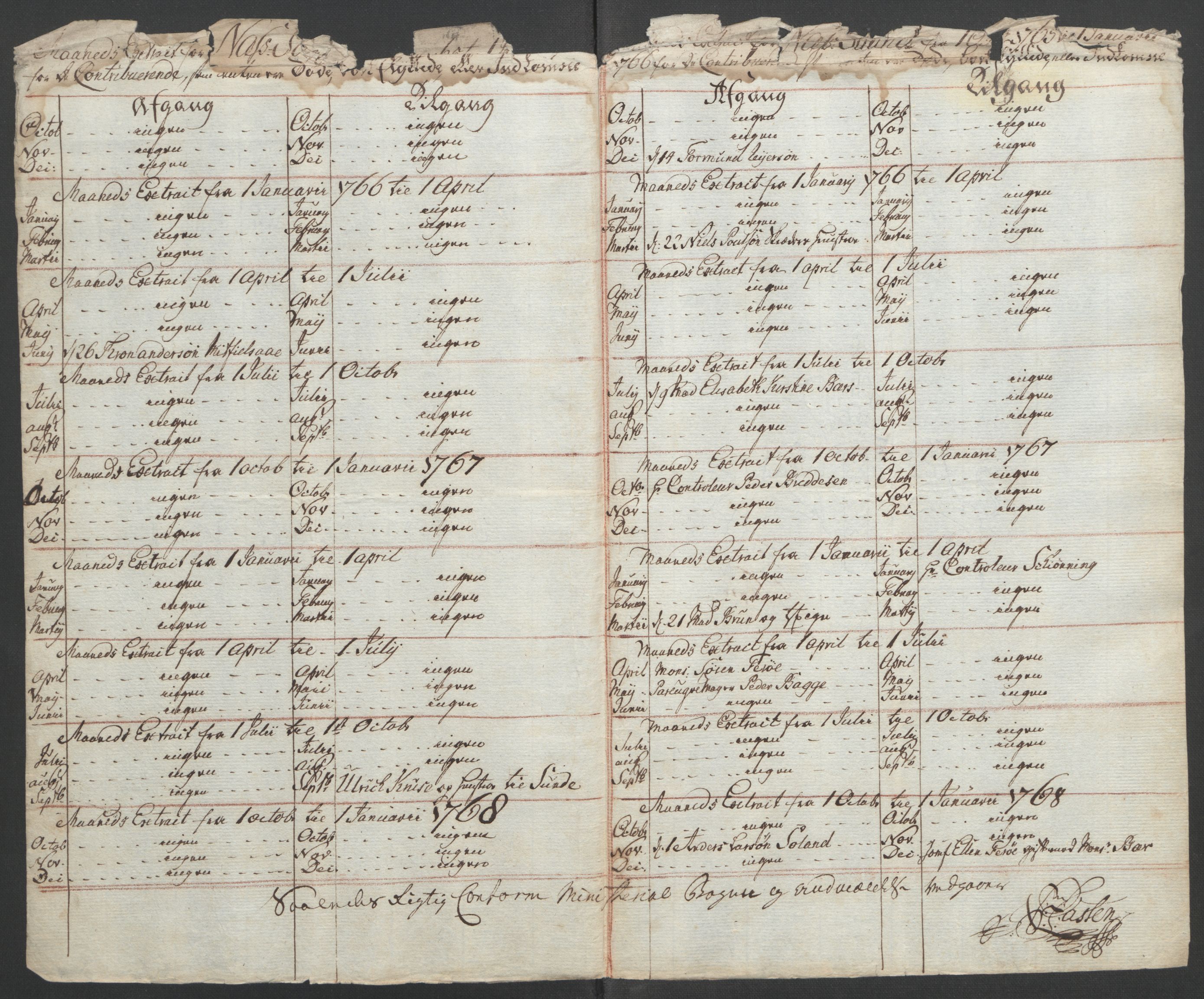 Rentekammeret inntil 1814, Reviderte regnskaper, Fogderegnskap, AV/RA-EA-4092/R45/L2704: Ekstraskatten Lista og Mandal, 1762-1768, p. 281