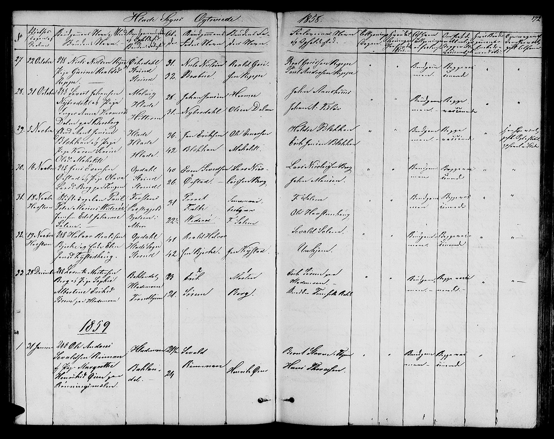 Ministerialprotokoller, klokkerbøker og fødselsregistre - Sør-Trøndelag, SAT/A-1456/606/L0310: Parish register (copy) no. 606C06, 1850-1859, p. 172