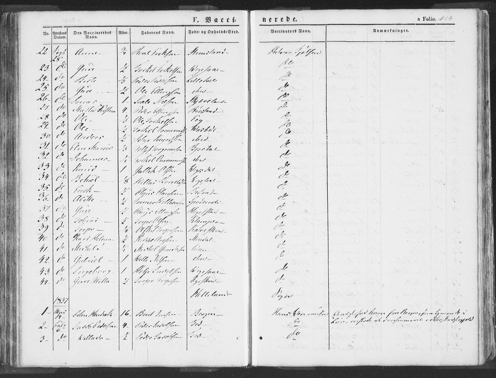 Helleland sokneprestkontor, SAST/A-101810: Parish register (official) no. A 6.2, 1834-1863, p. 424
