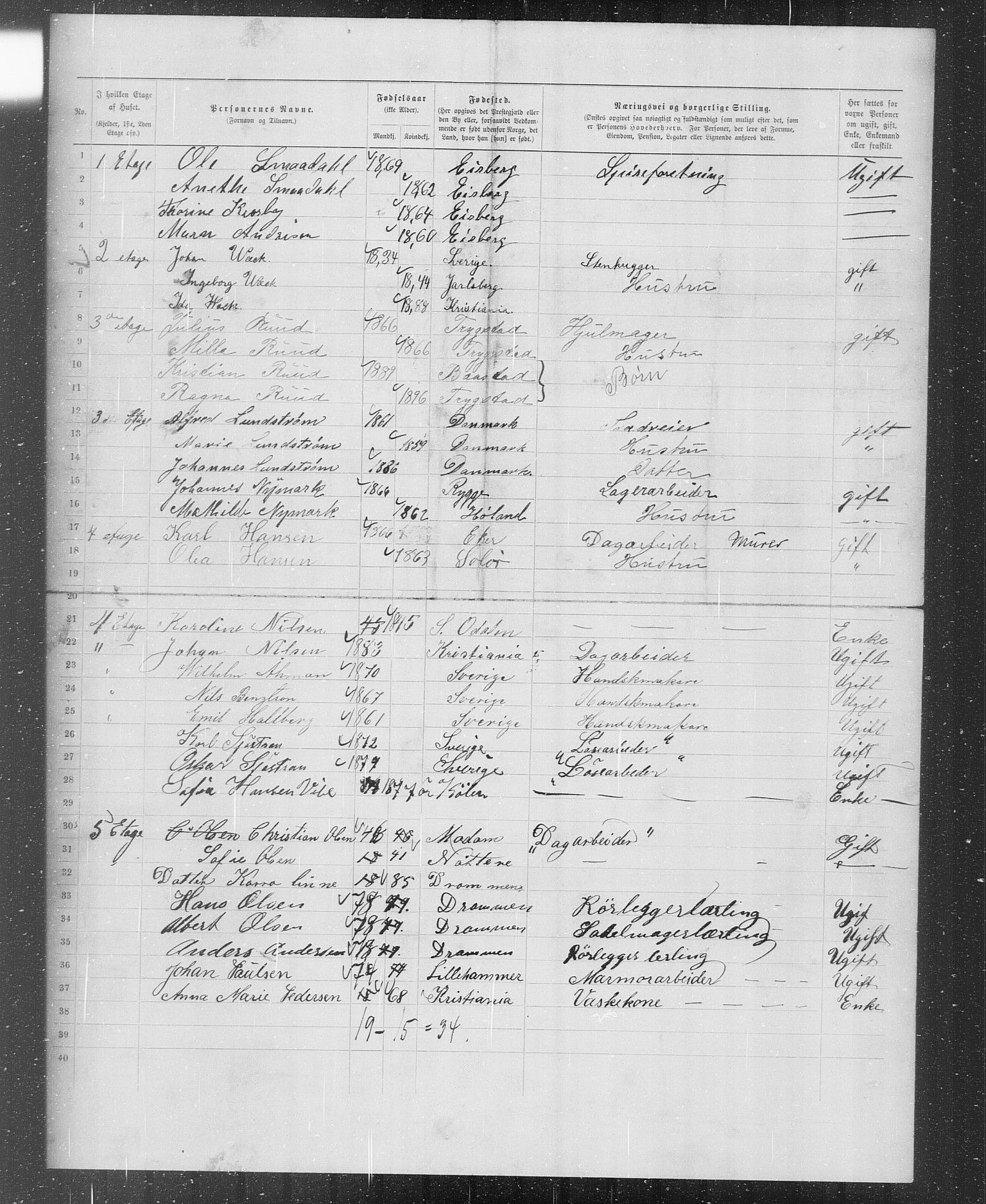 OBA, Municipal Census 1899 for Kristiania, 1899, p. 1386