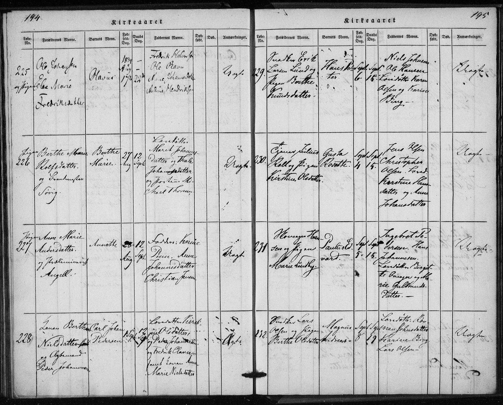 Rikshospitalet prestekontor Kirkebøker, AV/SAO-A-10309b/K/L0001/0001: Baptism register no. 1.1, 1834-1842, p. 194-195