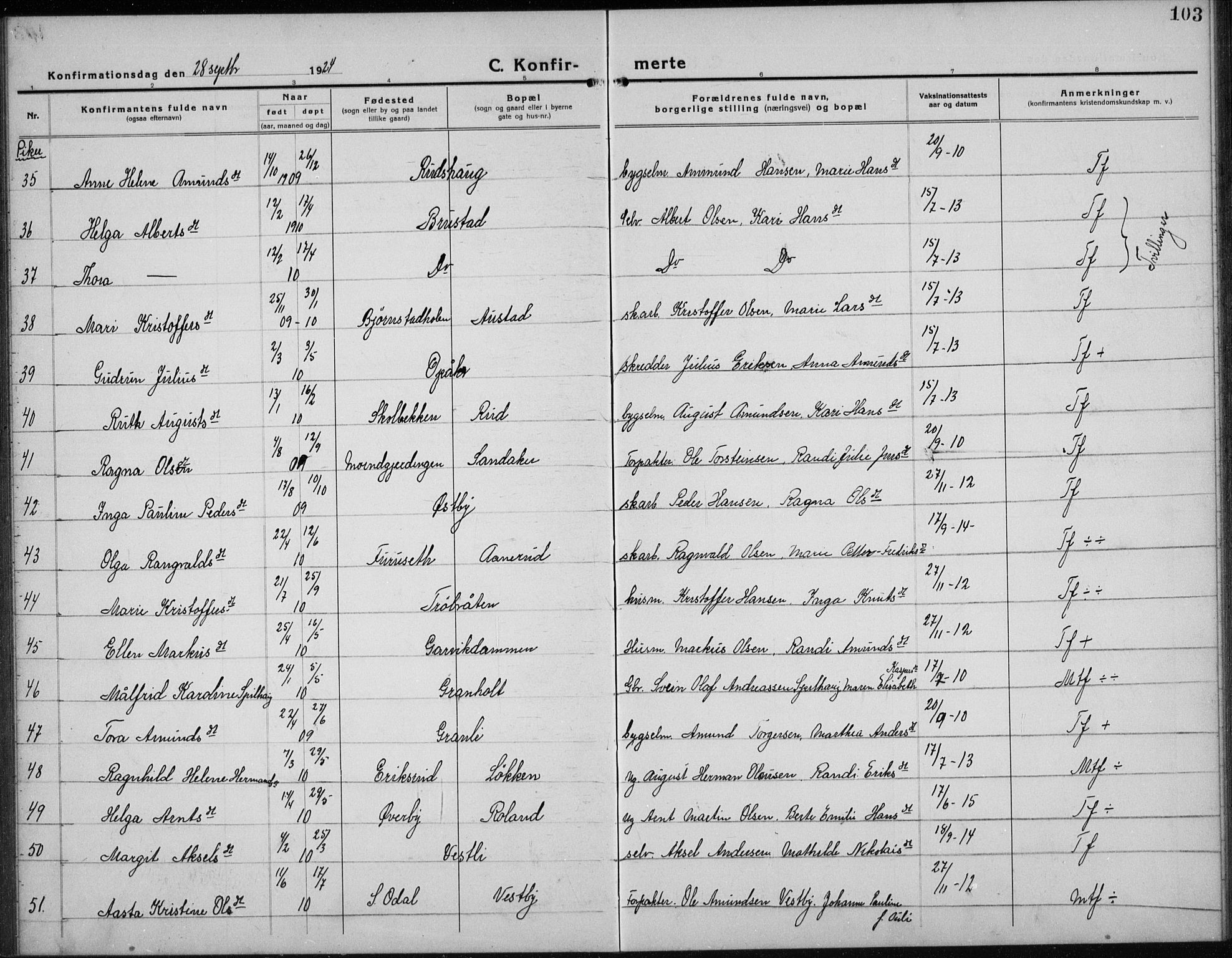 Nord-Odal prestekontor, AV/SAH-PREST-032/H/Ha/Hab/L0004: Parish register (copy) no. 4, 1921-1936, p. 103