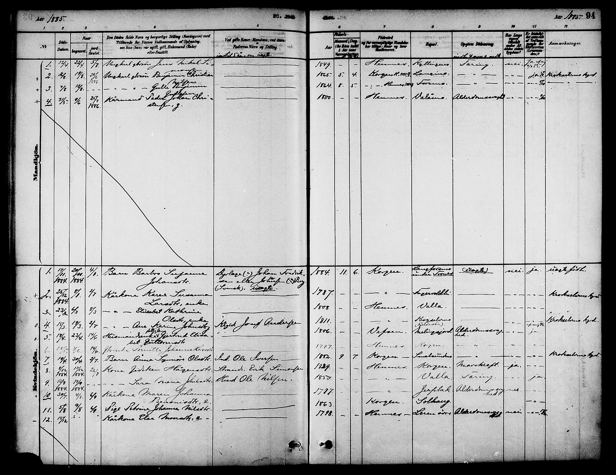 Ministerialprotokoller, klokkerbøker og fødselsregistre - Nordland, AV/SAT-A-1459/826/L0379: Parish register (official) no. 826A02, 1878-1895, p. 94