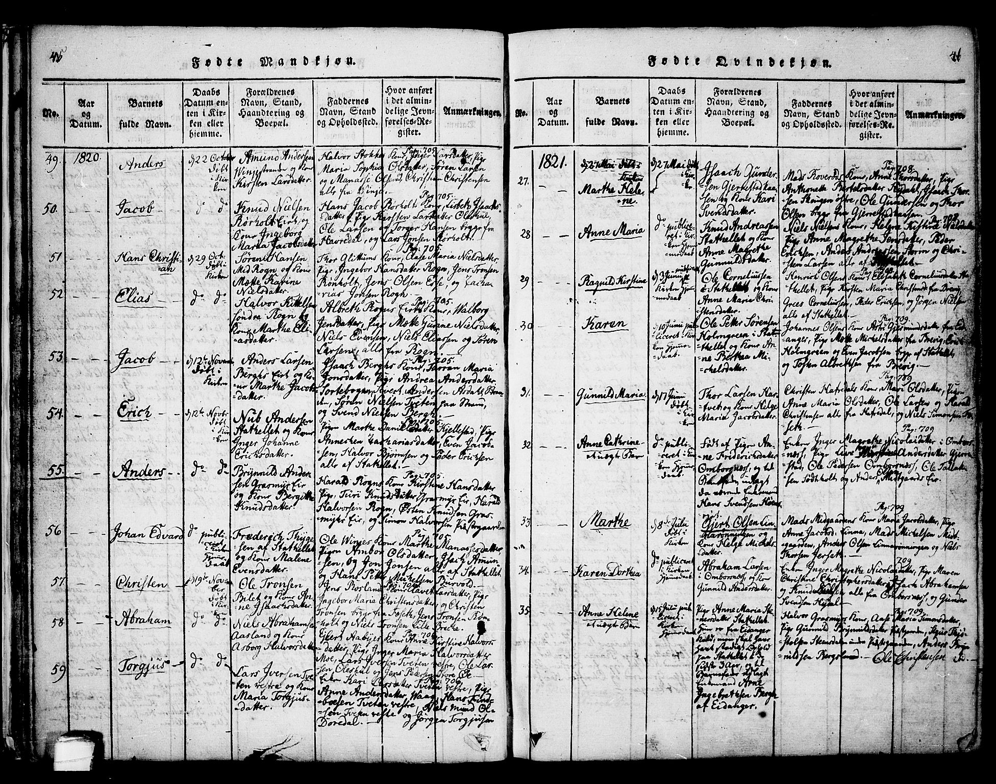 Bamble kirkebøker, SAKO/A-253/F/Fa/L0003: Parish register (official) no. I 3 /1, 1814-1834, p. 45-46