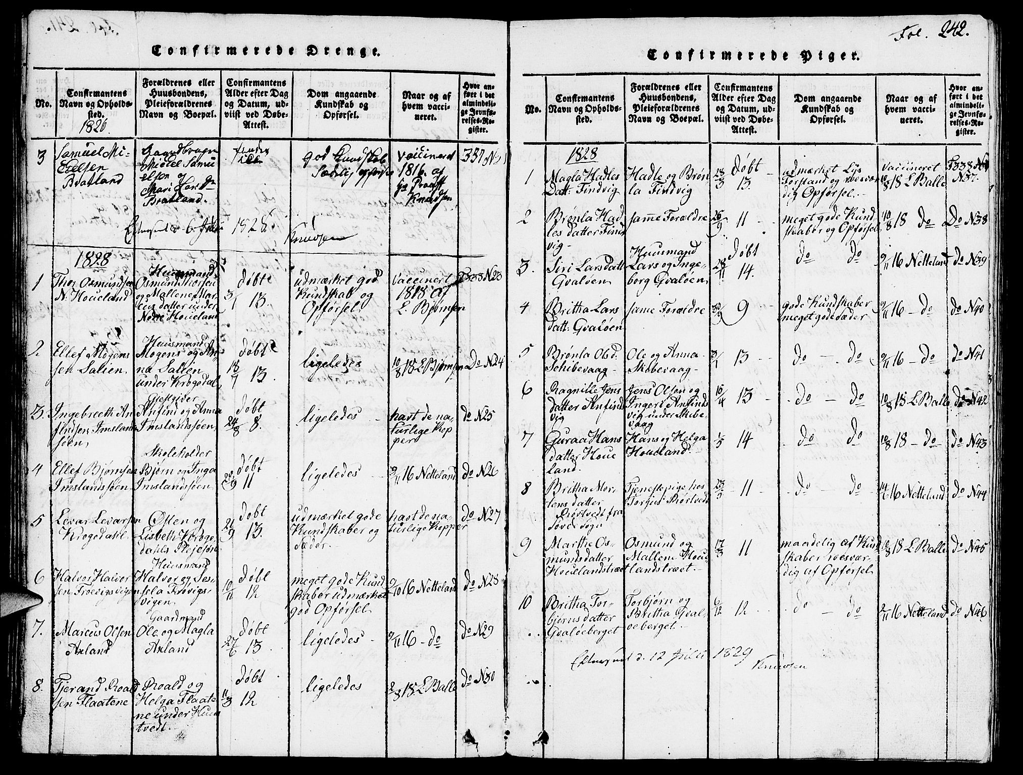Vikedal sokneprestkontor, SAST/A-101840/01/V: Parish register (copy) no. B 3, 1816-1867, p. 242