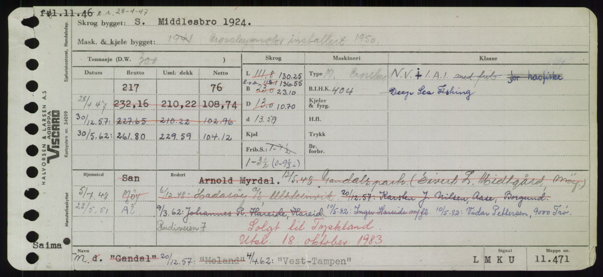 Sjøfartsdirektoratet med forløpere, Skipsmålingen, RA/S-1627/H/Hd/L0040: Fartøy, U-Ve, p. 651