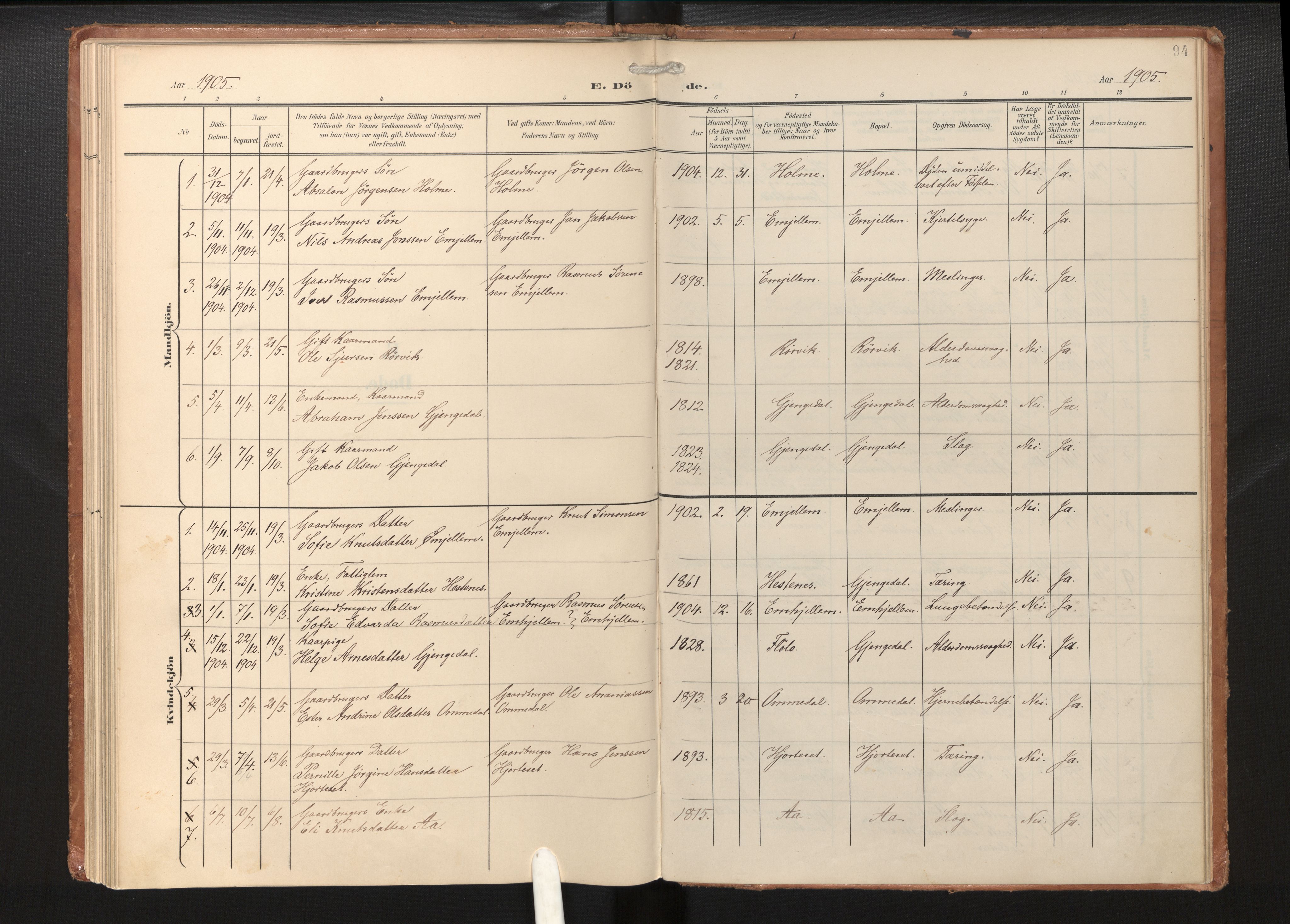 Gloppen sokneprestembete, AV/SAB-A-80101/H/Haa/Haae/L0002: Parish register (official) no. E 2, 1904-1925, p. 93b-94a