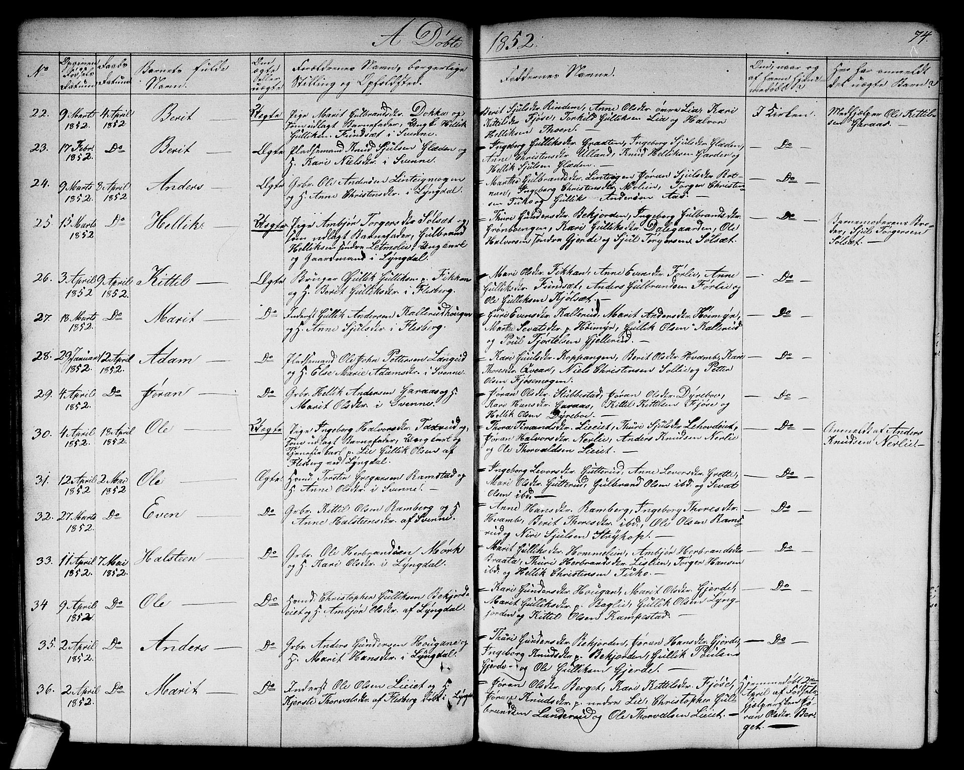 Flesberg kirkebøker, AV/SAKO-A-18/G/Ga/L0002: Parish register (copy) no. I 2, 1834-1860, p. 74