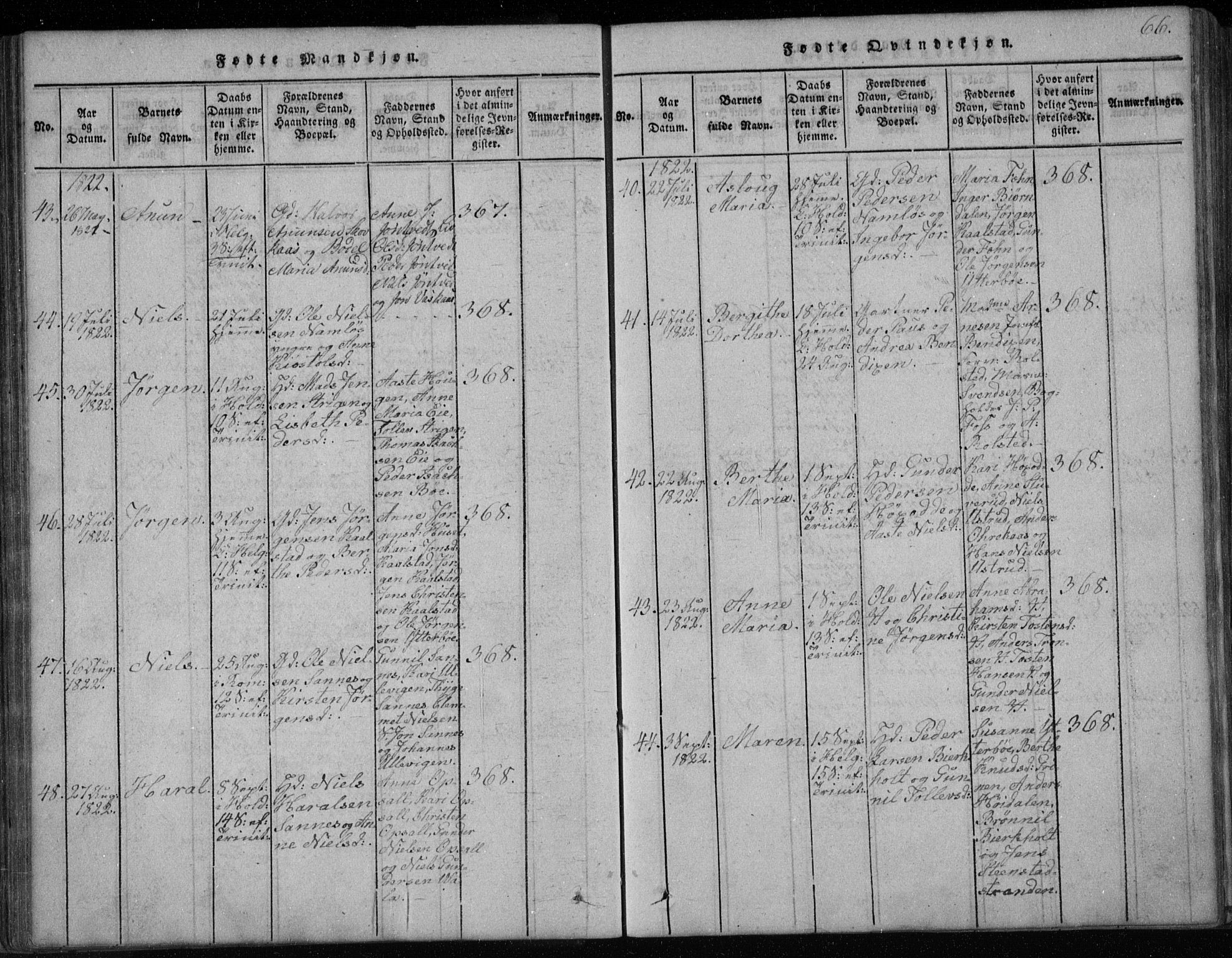 Holla kirkebøker, AV/SAKO-A-272/F/Fa/L0003: Parish register (official) no. 3, 1815-1830, p. 66