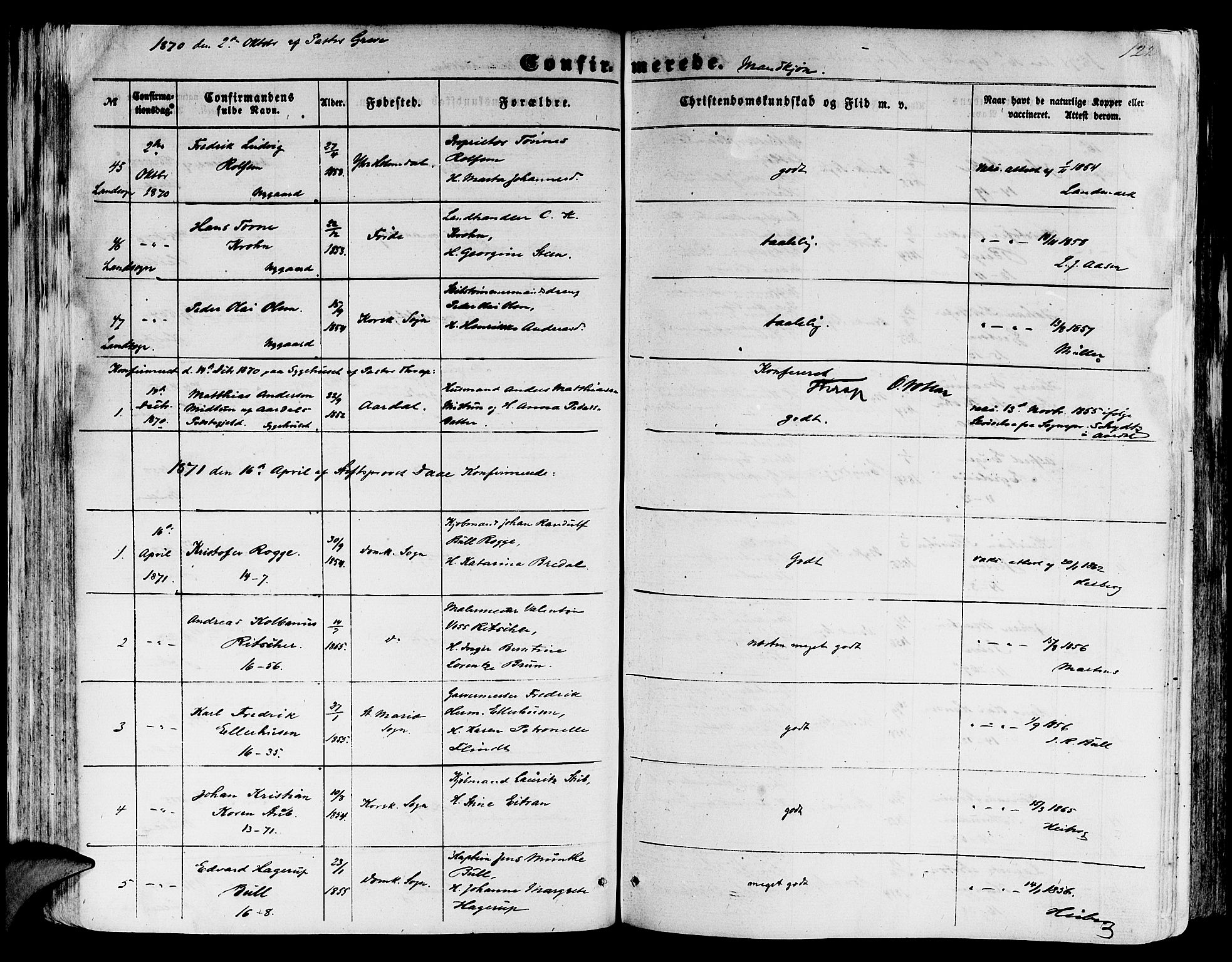 Domkirken sokneprestembete, SAB/A-74801/H/Hab/L0023: Parish register (copy) no. C 3, 1854-1880, p. 122