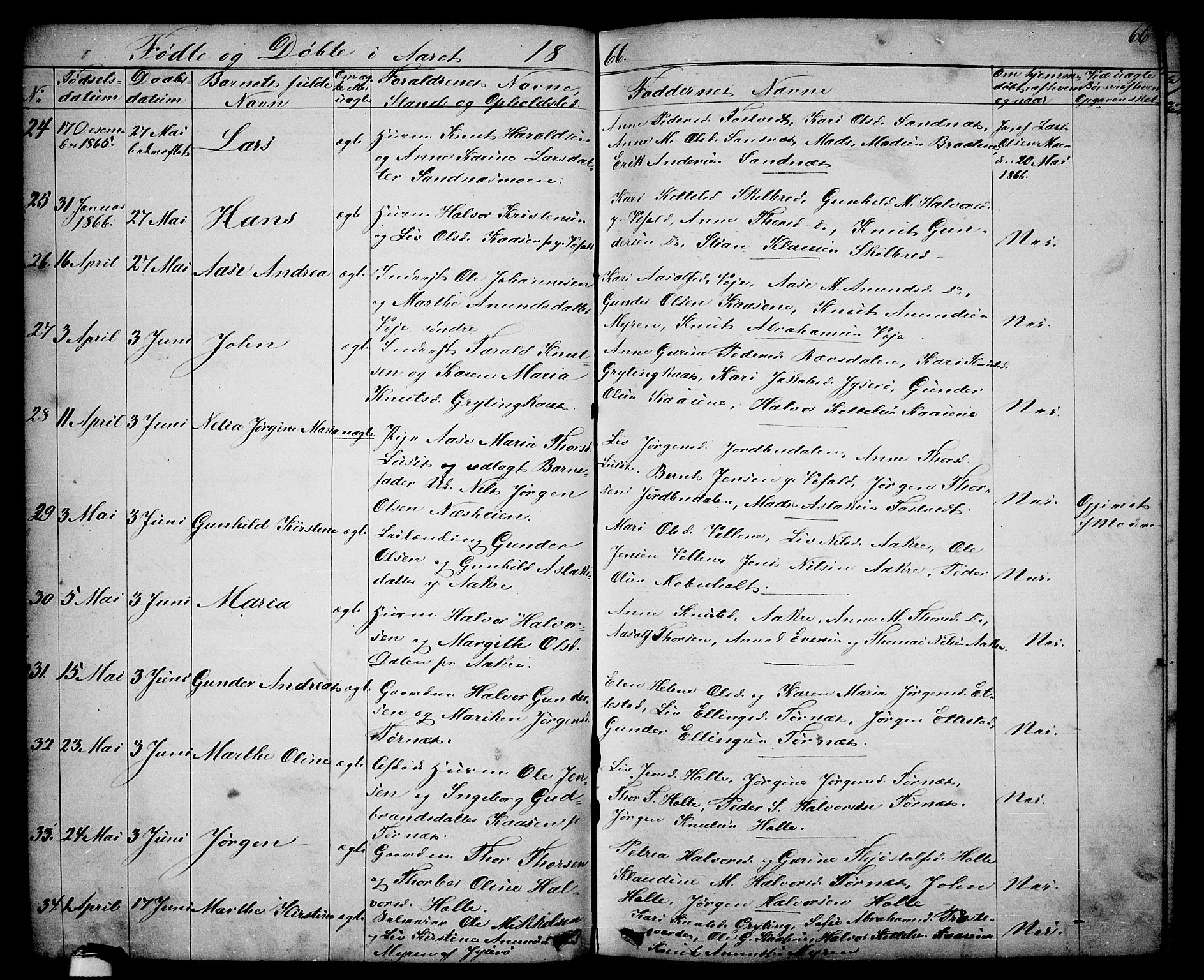 Drangedal kirkebøker, AV/SAKO-A-258/G/Ga/L0002: Parish register (copy) no. I 2, 1856-1887, p. 66