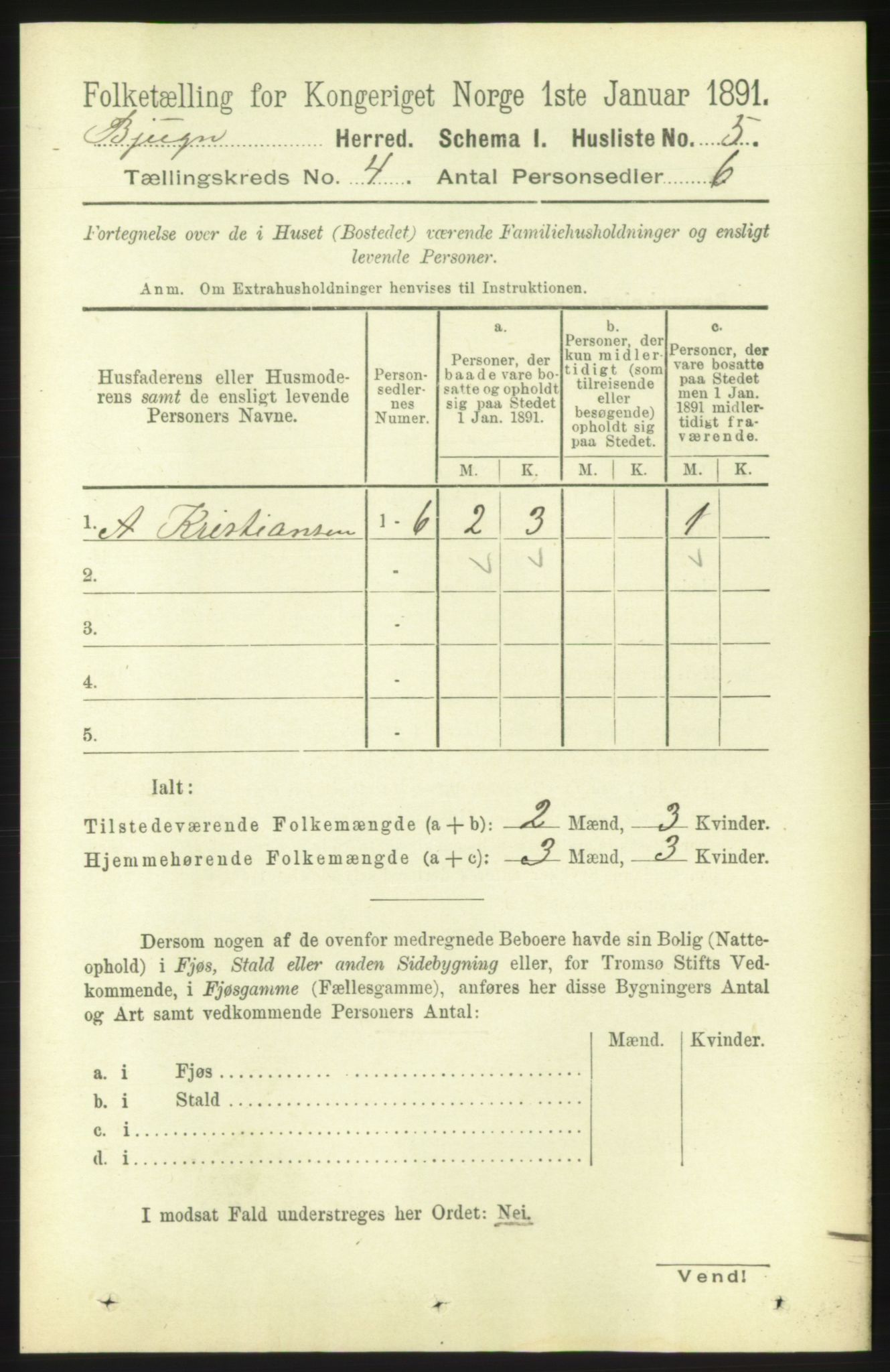 RA, 1891 census for 1627 Bjugn, 1891, p. 920