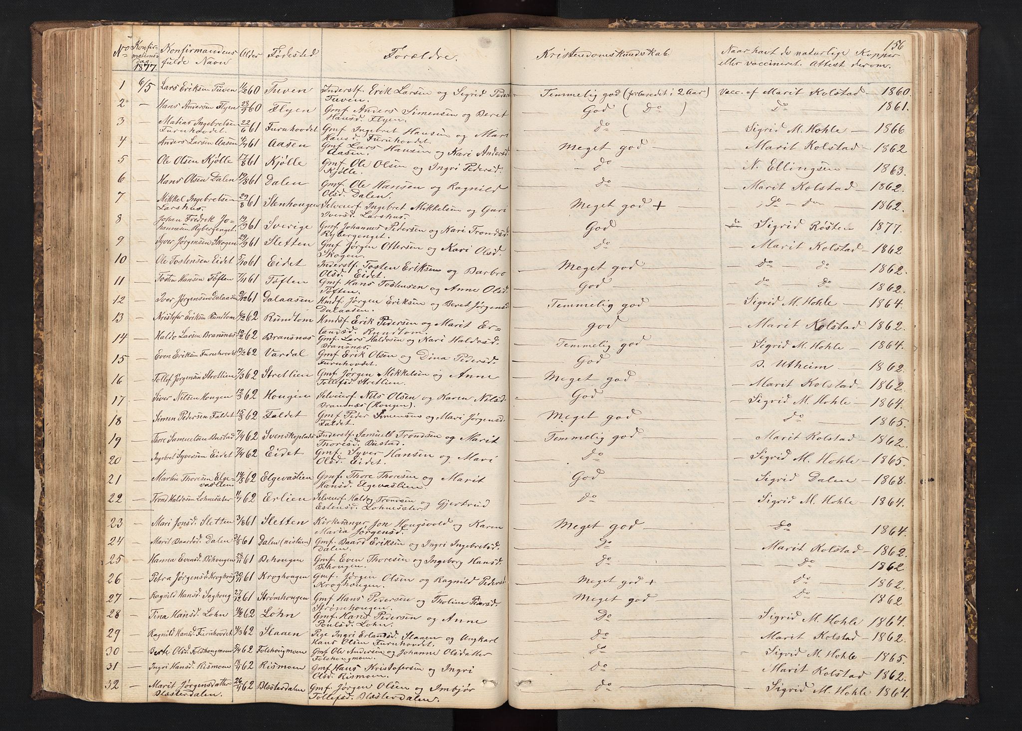 Alvdal prestekontor, AV/SAH-PREST-060/H/Ha/Hab/L0001: Parish register (copy) no. 1, 1857-1893, p. 156