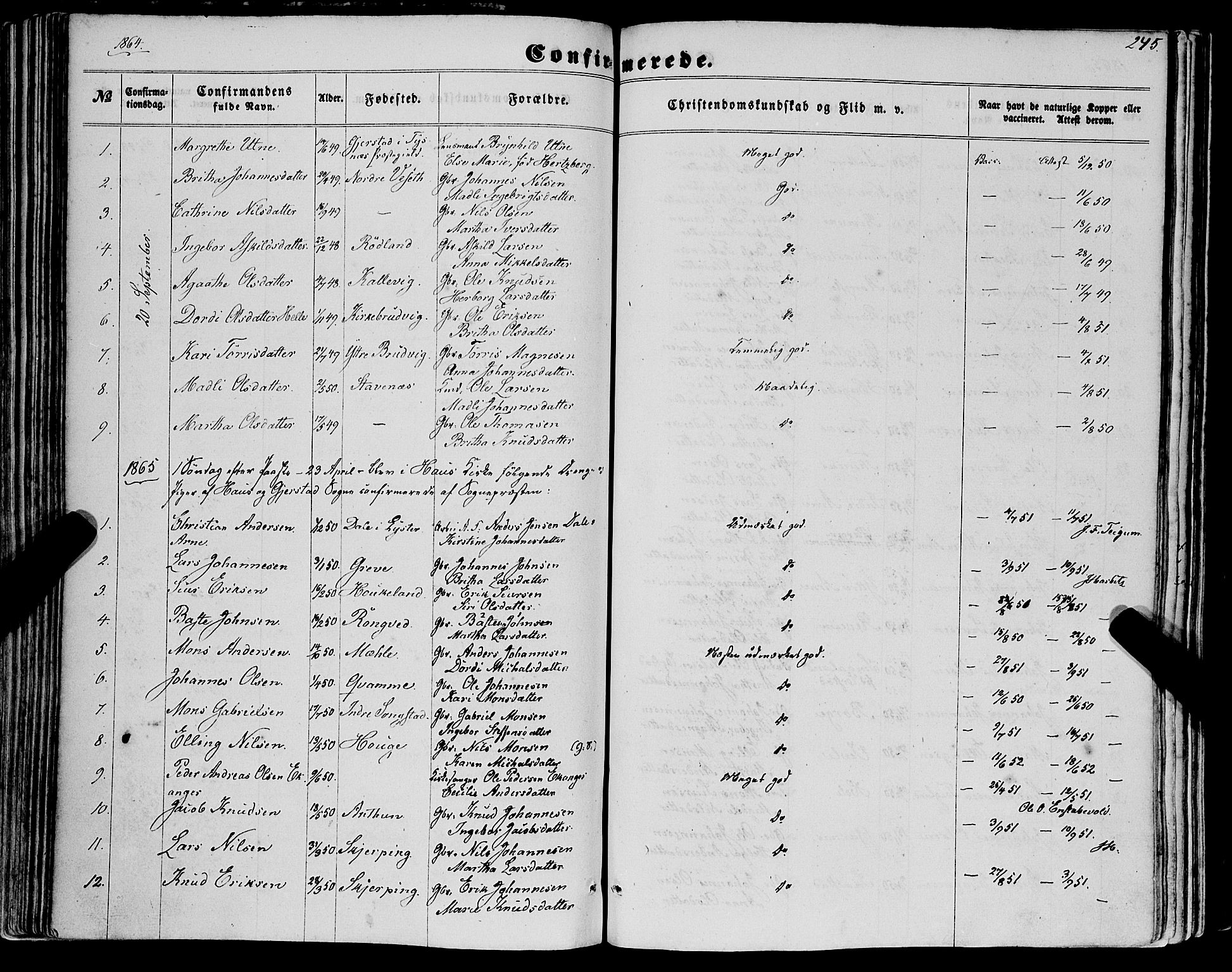 Haus sokneprestembete, AV/SAB-A-75601/H/Haa: Parish register (official) no. A 17, 1858-1870, p. 245