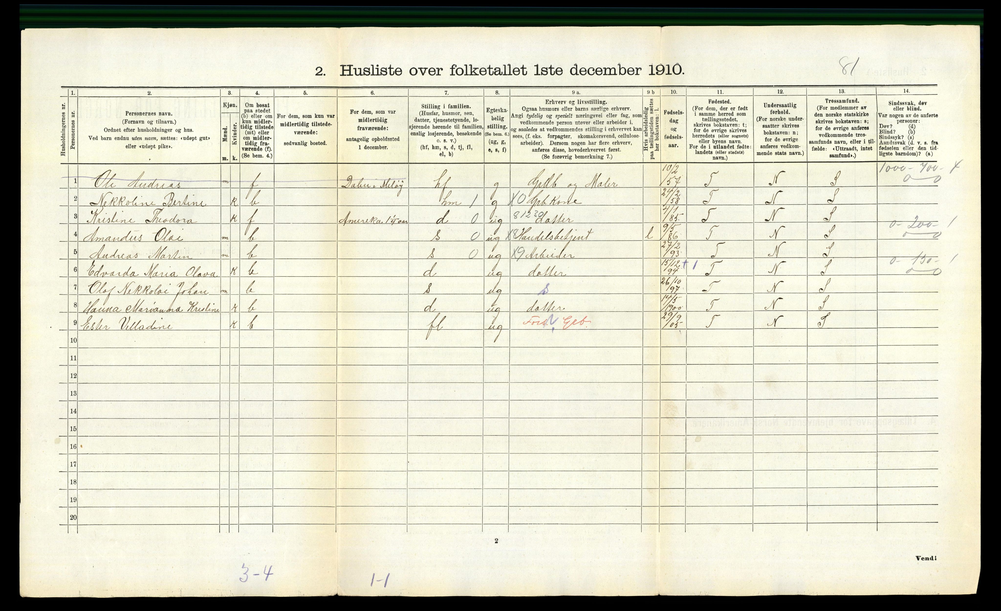 RA, 1910 census for Meløy, 1910, p. 751