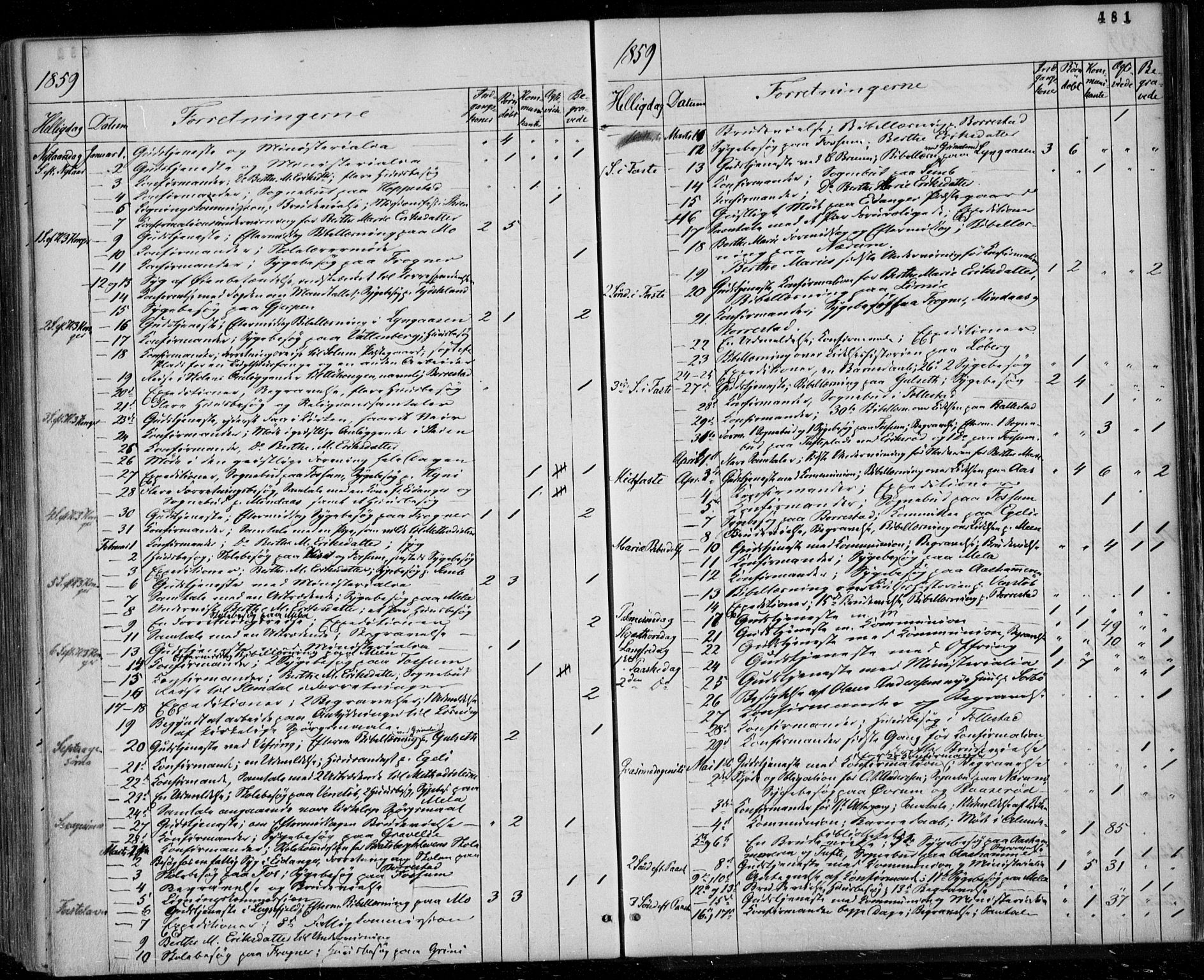 Gjerpen kirkebøker, SAKO/A-265/F/Fa/L0008b: Parish register (official) no. I 8B, 1857-1871, p. 481