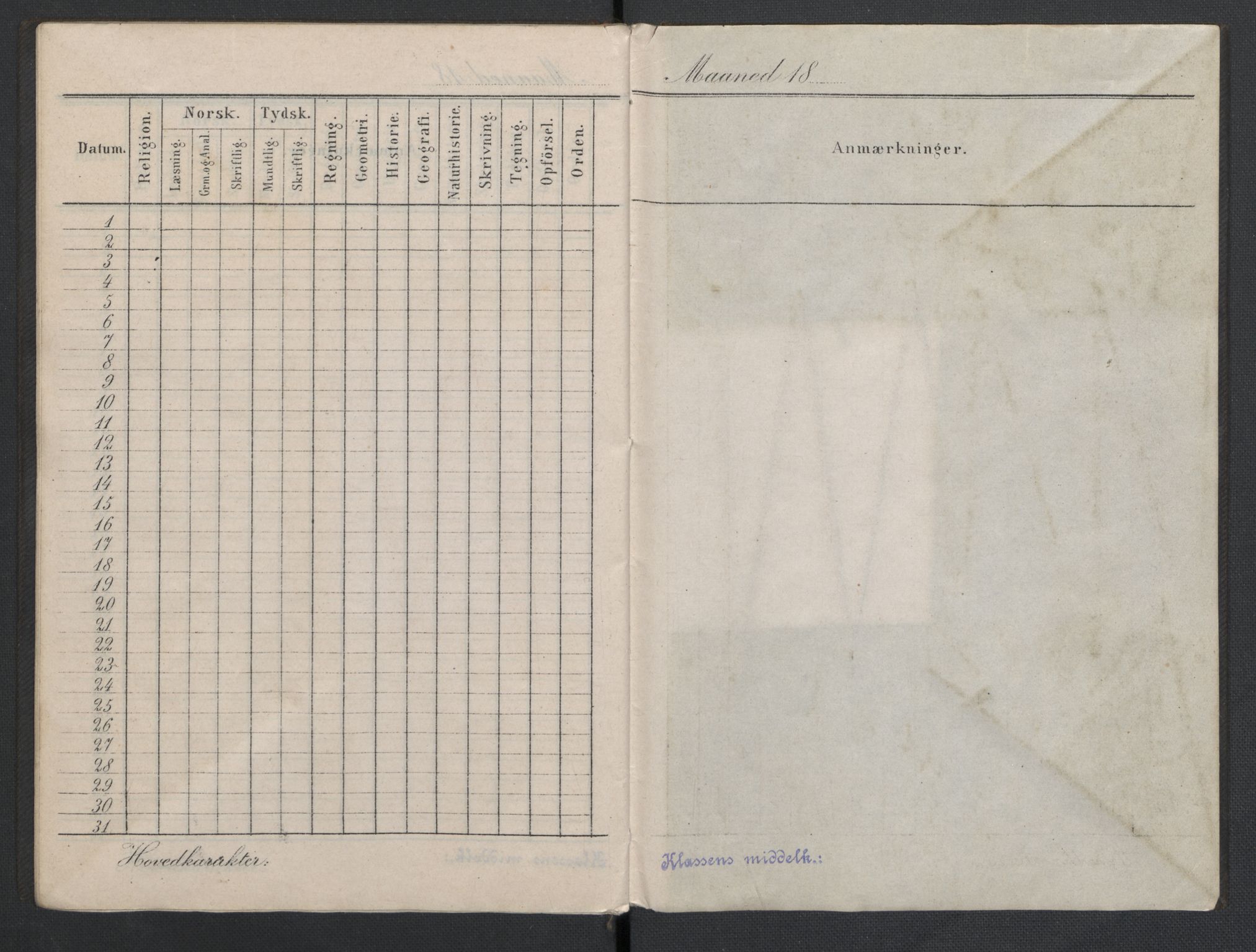 Quisling, Vidkun, AV/RA-PA-0750/K/L0001: Brev til og fra Vidkun Quisling samt til og fra andre medlemmer av familien Quisling, samt Vidkun Quislings karakterbøker, 1894-1929, p. 235