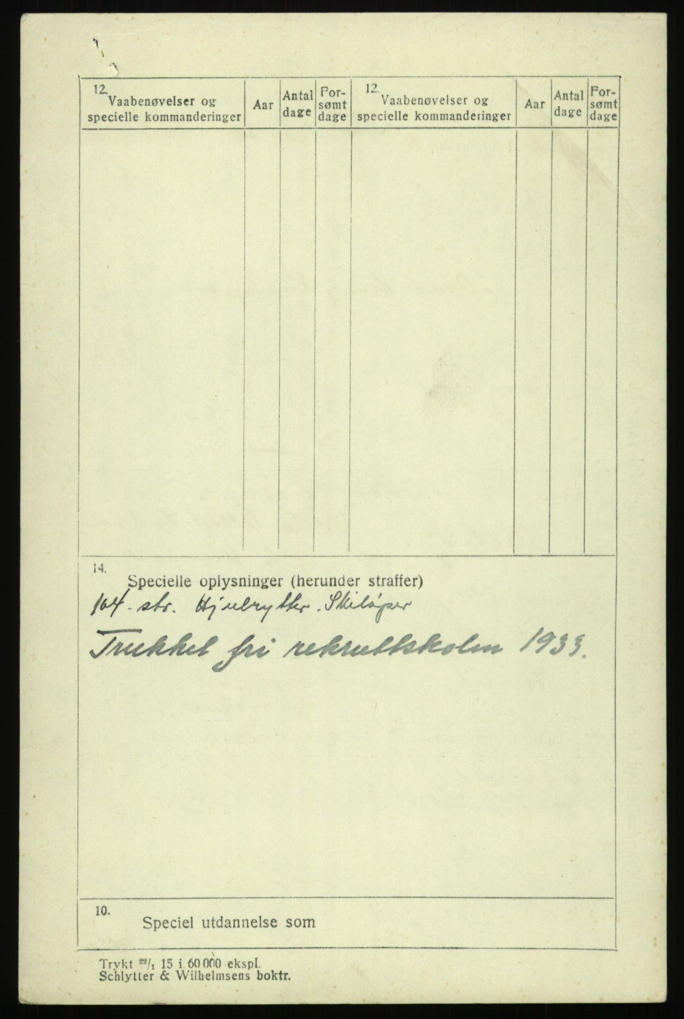 Forsvaret, Troms infanteriregiment nr. 16, AV/RA-RAFA-3146/P/Pa/L0017: Rulleblad for regimentets menige mannskaper, årsklasse 1933, 1933, p. 726