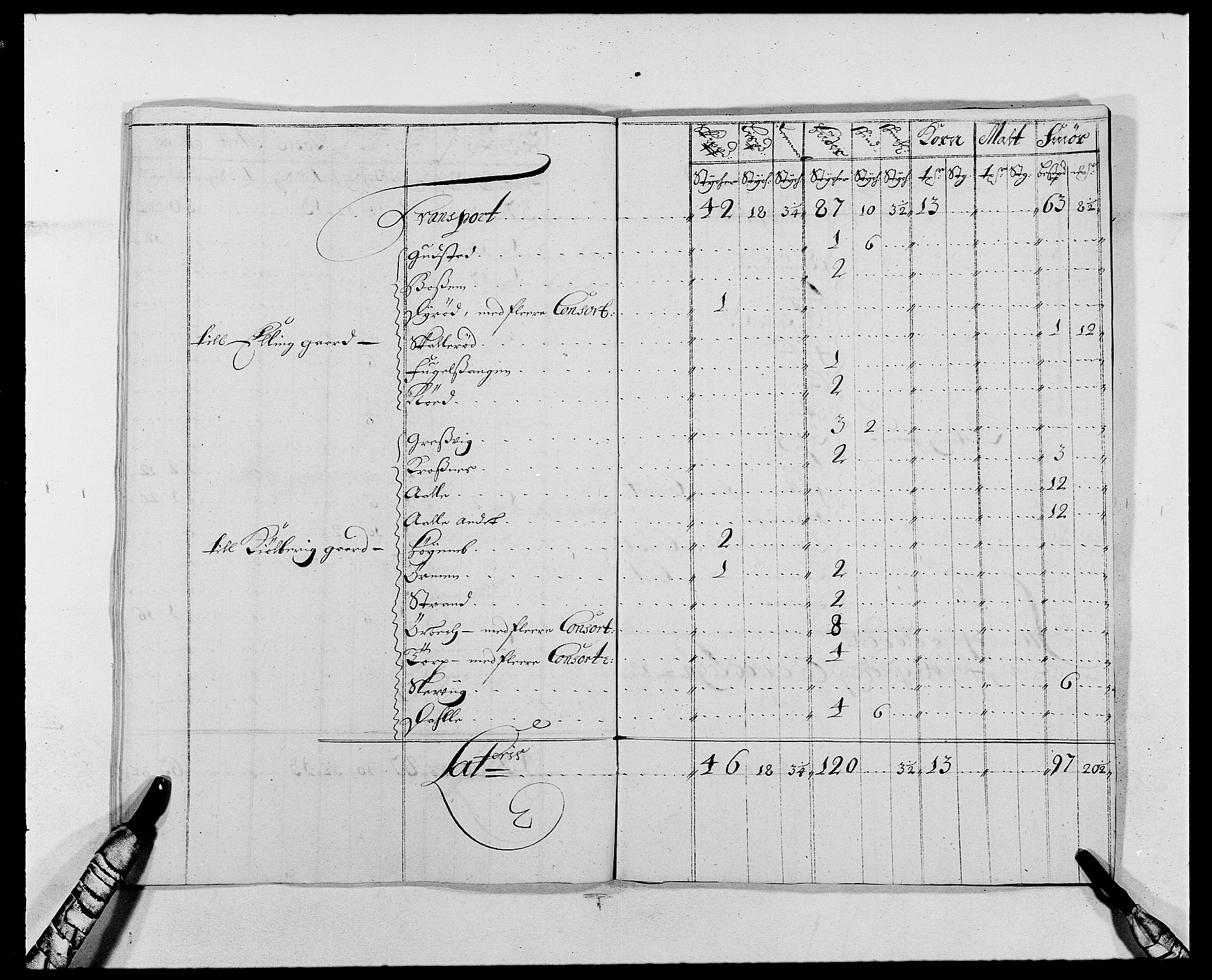 Rentekammeret inntil 1814, Reviderte regnskaper, Fogderegnskap, AV/RA-EA-4092/R03/L0116: Fogderegnskap Onsøy, Tune, Veme og Åbygge fogderi, 1684-1689, p. 262