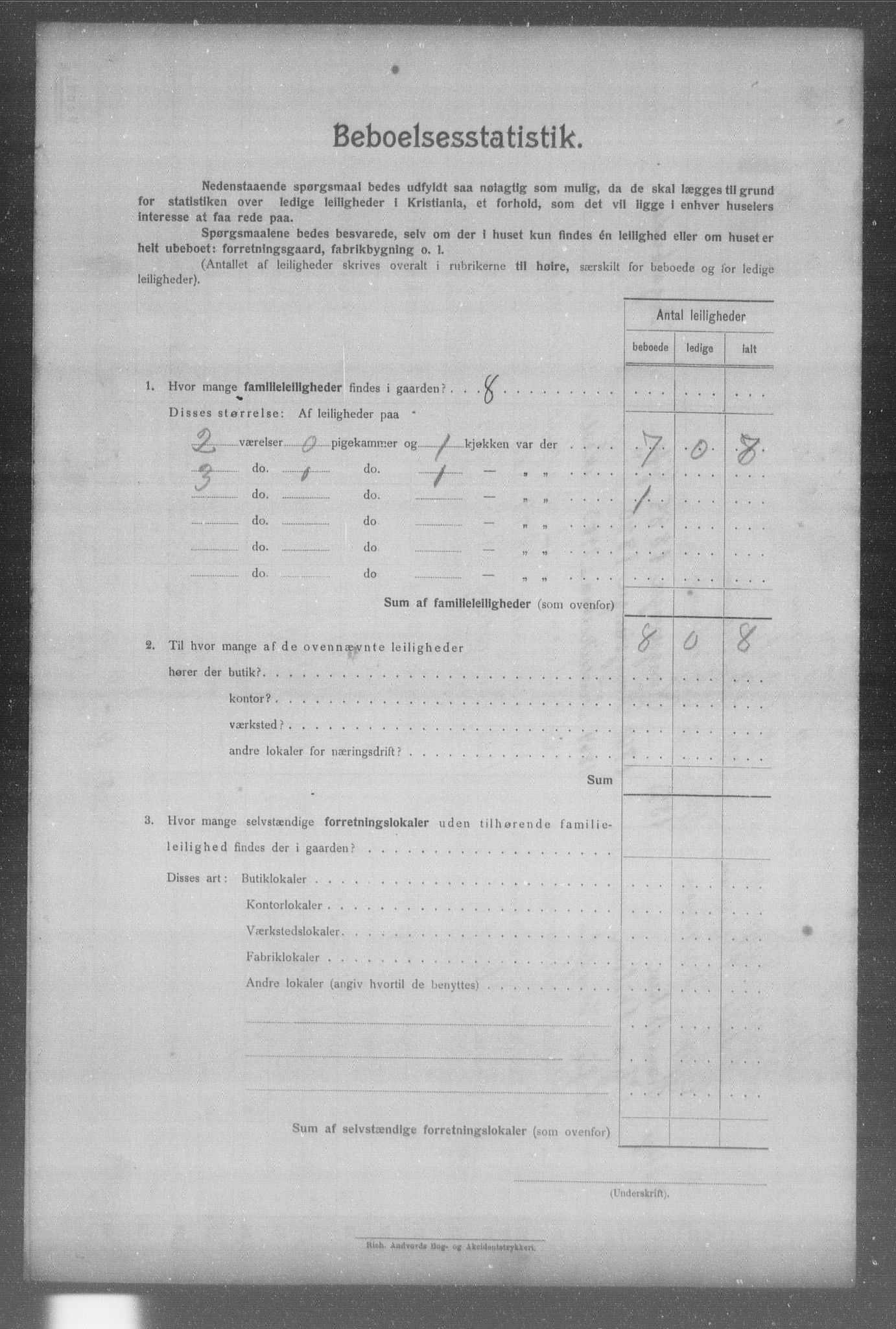 OBA, Municipal Census 1904 for Kristiania, 1904, p. 983