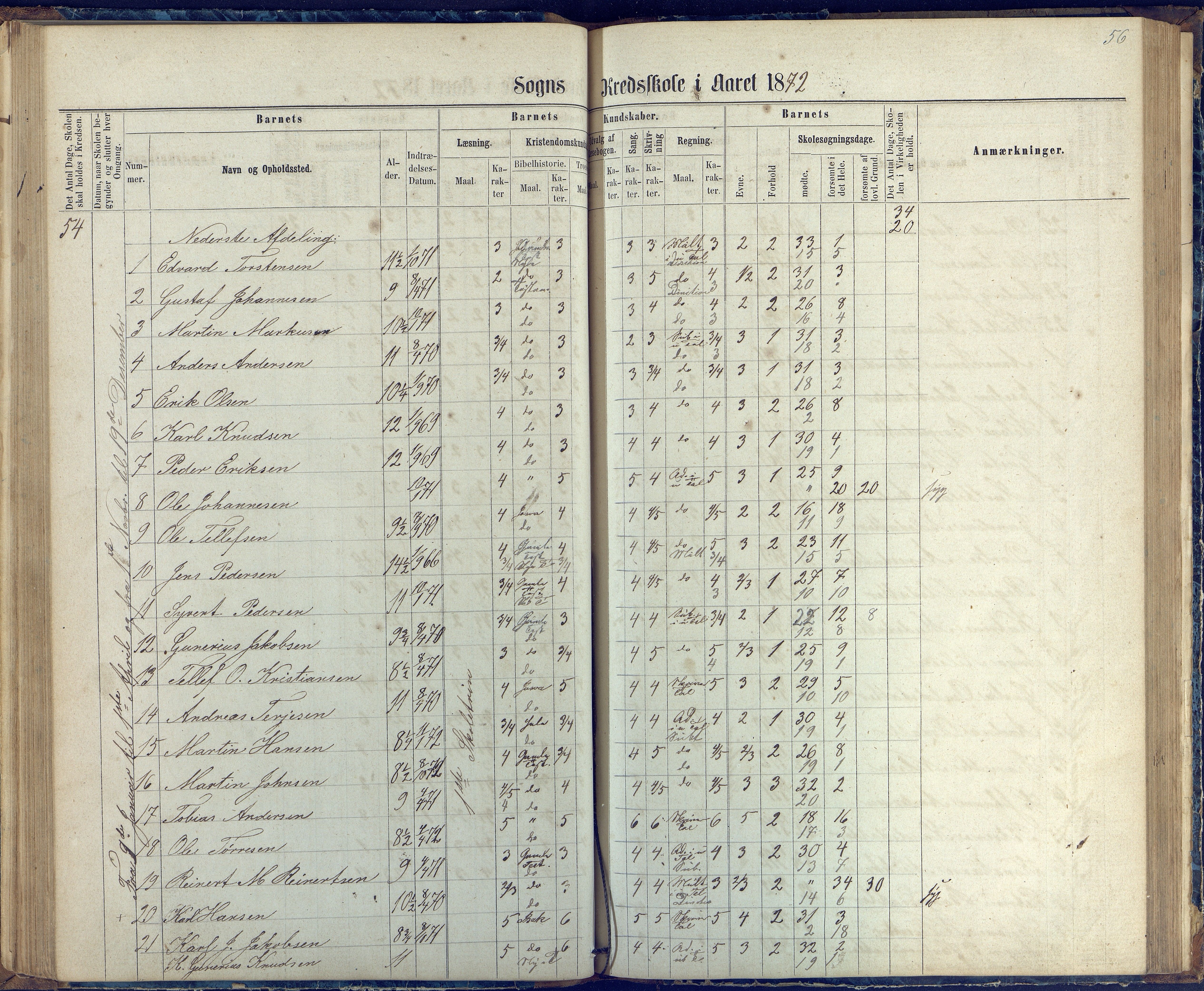 Øyestad kommune frem til 1979, AAKS/KA0920-PK/06/06G/L0002: Skoleprotokoll, 1863-1875, p. 56