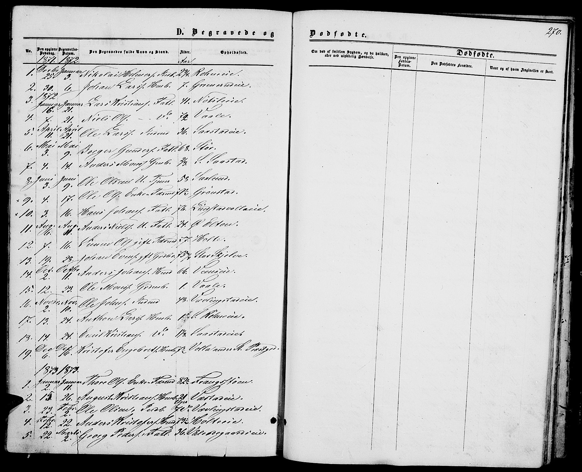 Stange prestekontor, SAH/PREST-002/L/L0006: Parish register (copy) no. 6, 1864-1882, p. 270
