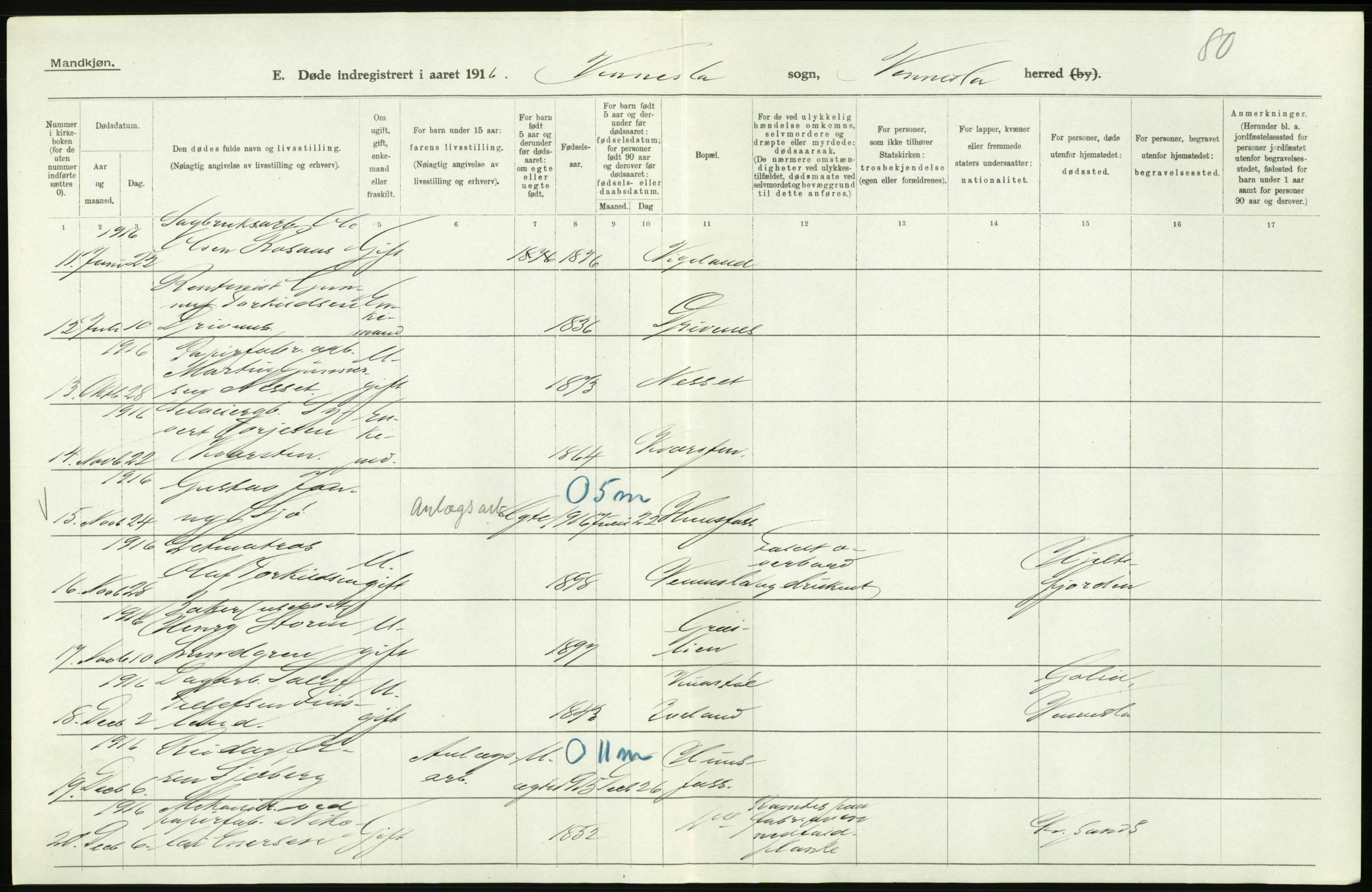 Statistisk sentralbyrå, Sosiodemografiske emner, Befolkning, AV/RA-S-2228/D/Df/Dfb/Dfbf/L0028: Lister og Mandals amt: Gifte, døde, dødfødte. Bygder og byer., 1916, p. 186