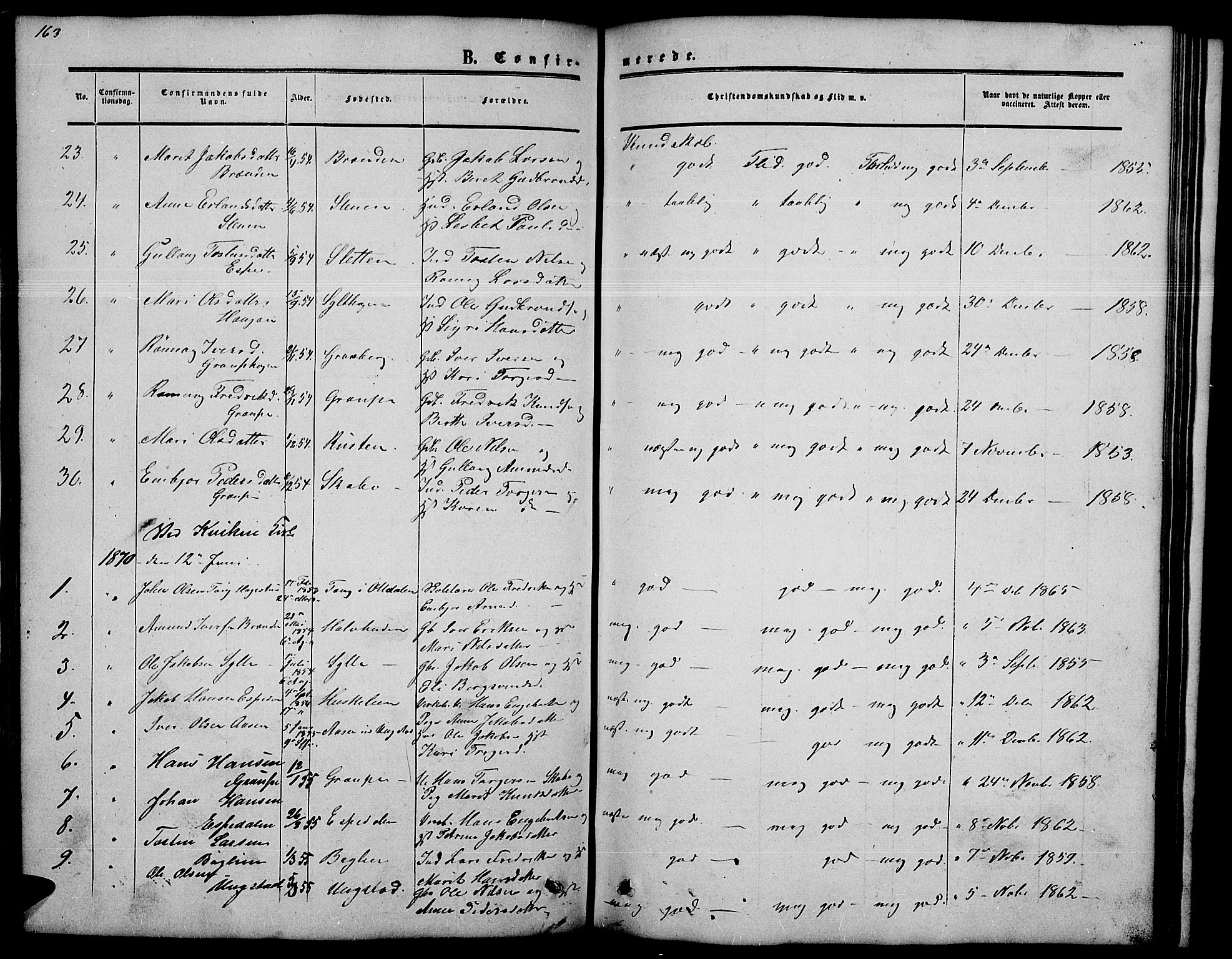 Nord-Fron prestekontor, SAH/PREST-080/H/Ha/Hab/L0002: Parish register (copy) no. 2, 1851-1883, p. 163