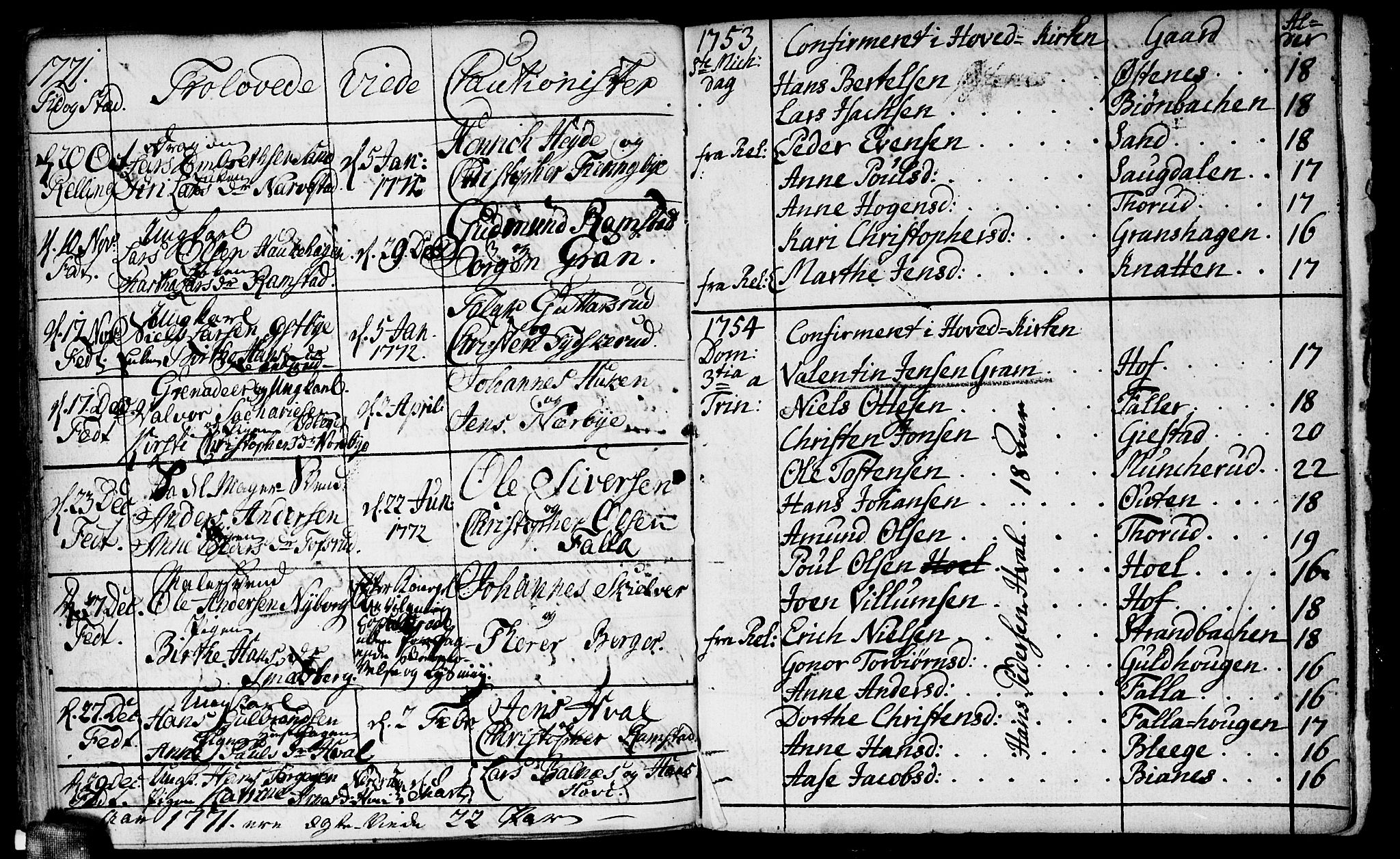 Fet prestekontor Kirkebøker, SAO/A-10370a/F/Fa/L0004: Parish register (official) no. I 4, 1751-1773, p. 171