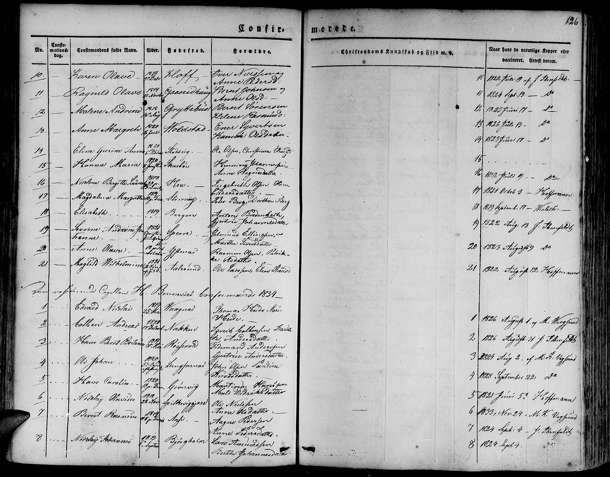 Ministerialprotokoller, klokkerbøker og fødselsregistre - Møre og Romsdal, AV/SAT-A-1454/528/L0395: Parish register (official) no. 528A06, 1828-1839, p. 126