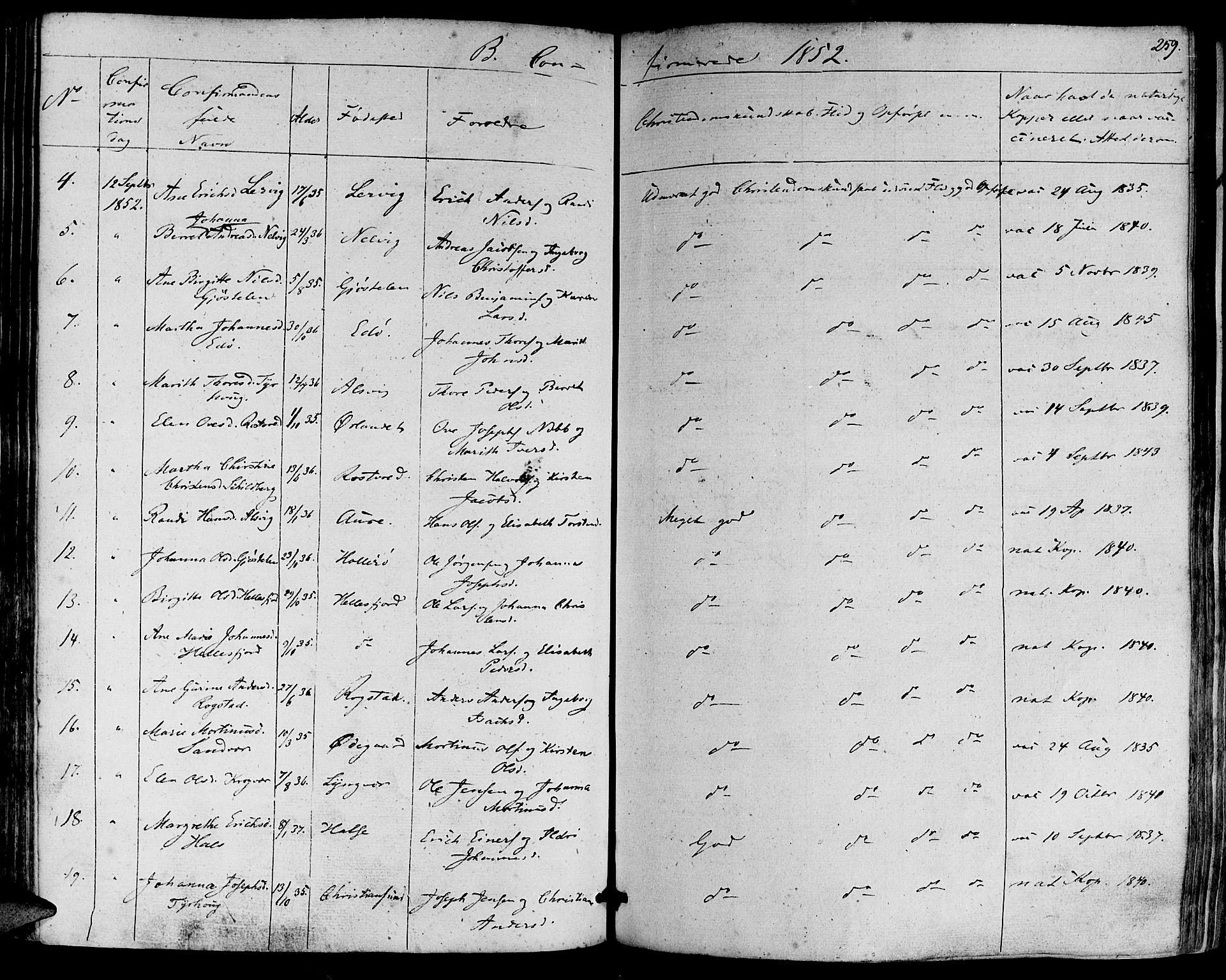 Ministerialprotokoller, klokkerbøker og fødselsregistre - Møre og Romsdal, AV/SAT-A-1454/581/L0936: Parish register (official) no. 581A04, 1836-1852, p. 259