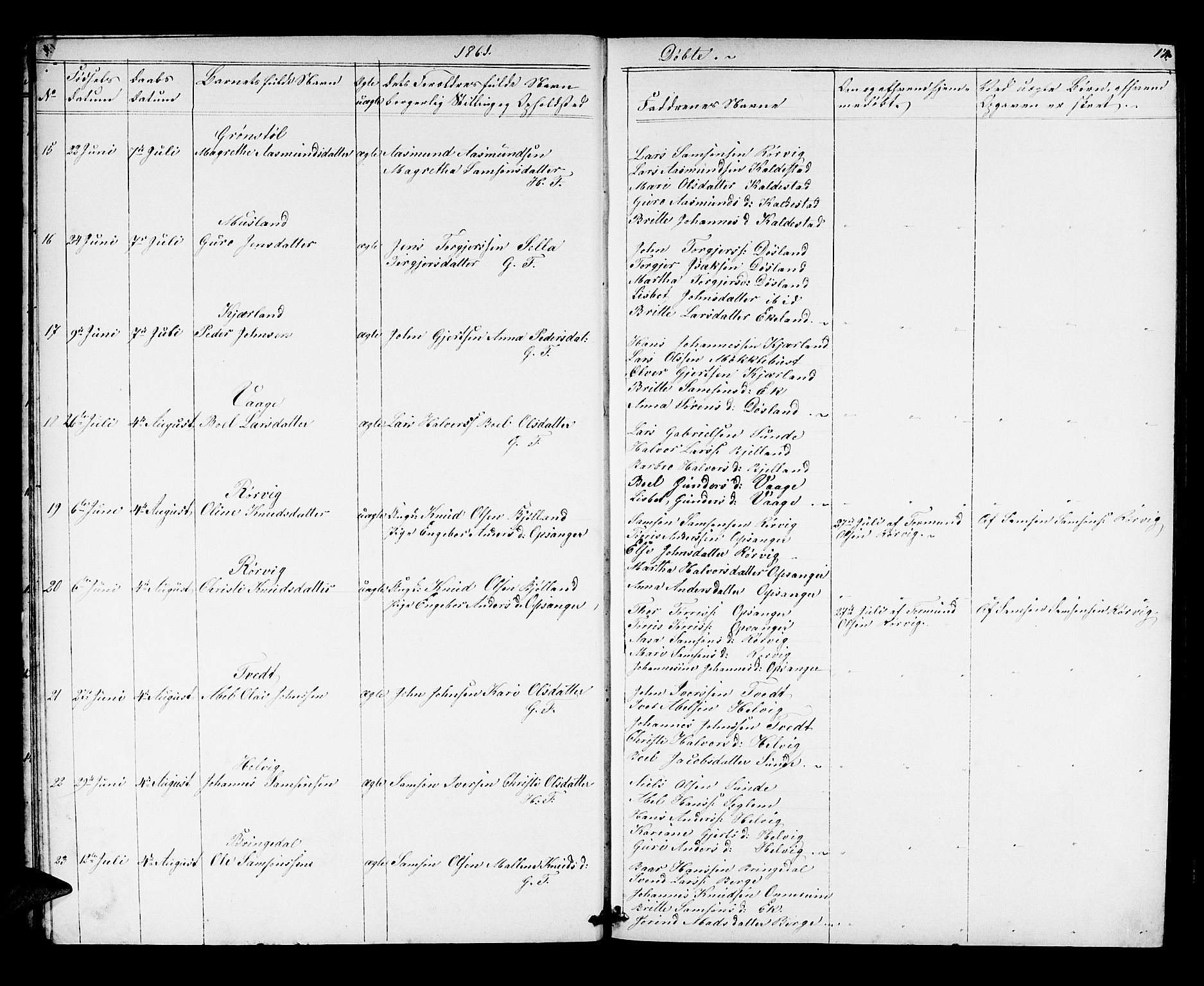 Husnes Sokneprestembete, AV/SAB-A-75901/H/Hab: Parish register (copy) no. A 1, 1856-1880, p. 17