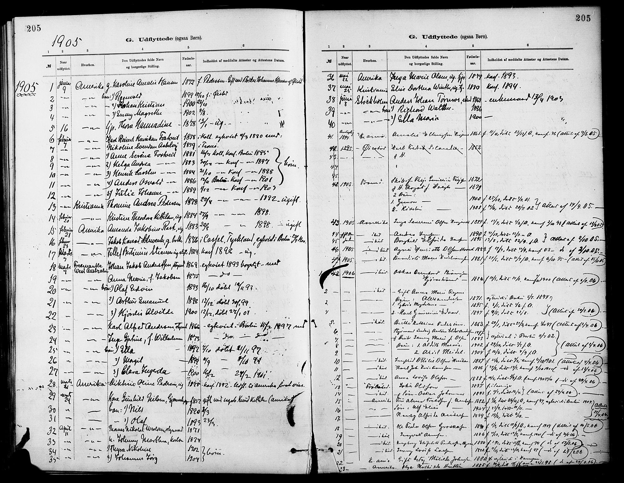 Barbu sokneprestkontor, AV/SAK-1111-0003/F/Fa/L0003: Parish register (official) no. A 3, 1883-1898, p. 205