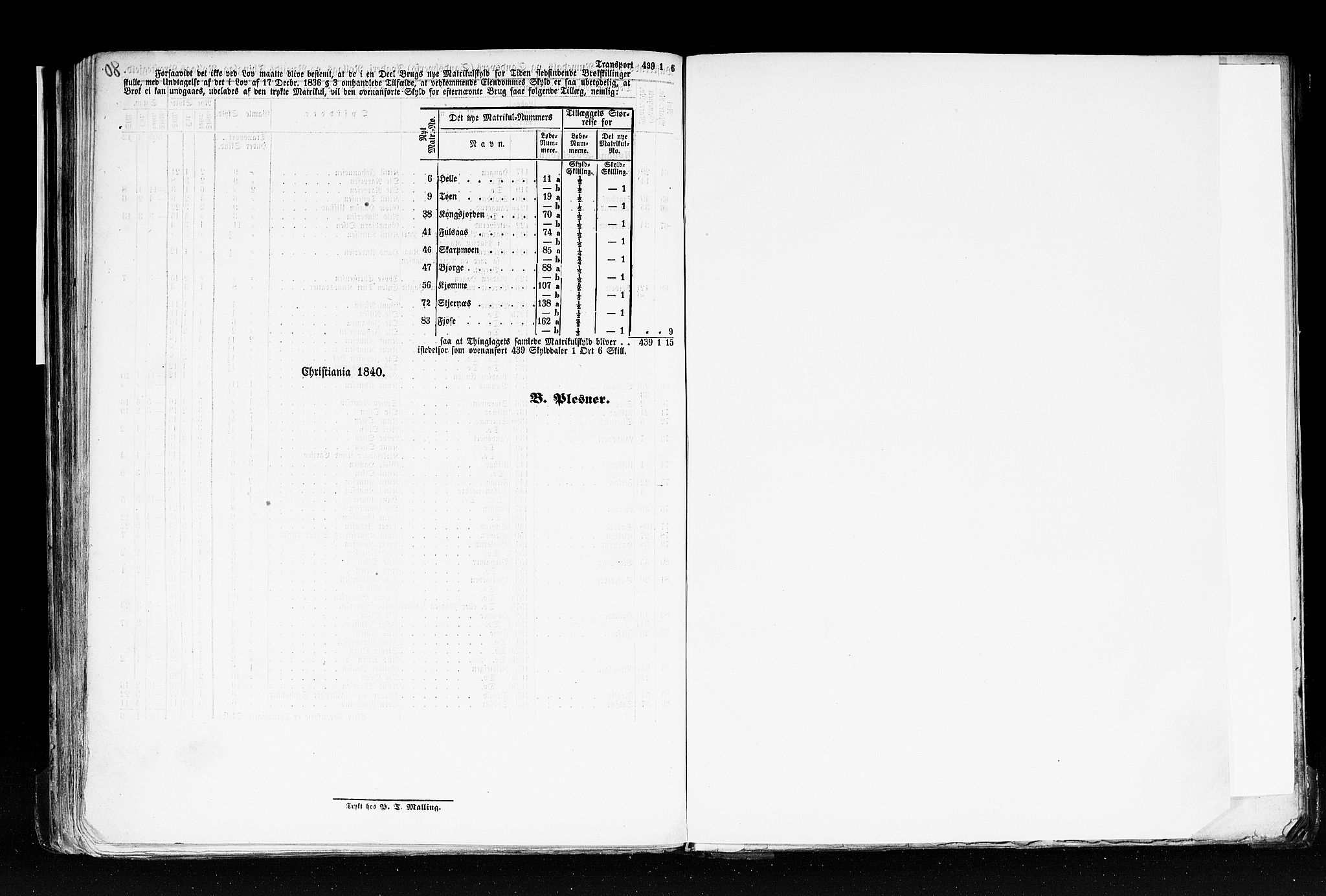 Rygh, AV/RA-PA-0034/F/Fb/L0005: Matrikkelen for 1838 - Buskerud amt (Buskerud fylke), 1838, p. 80b