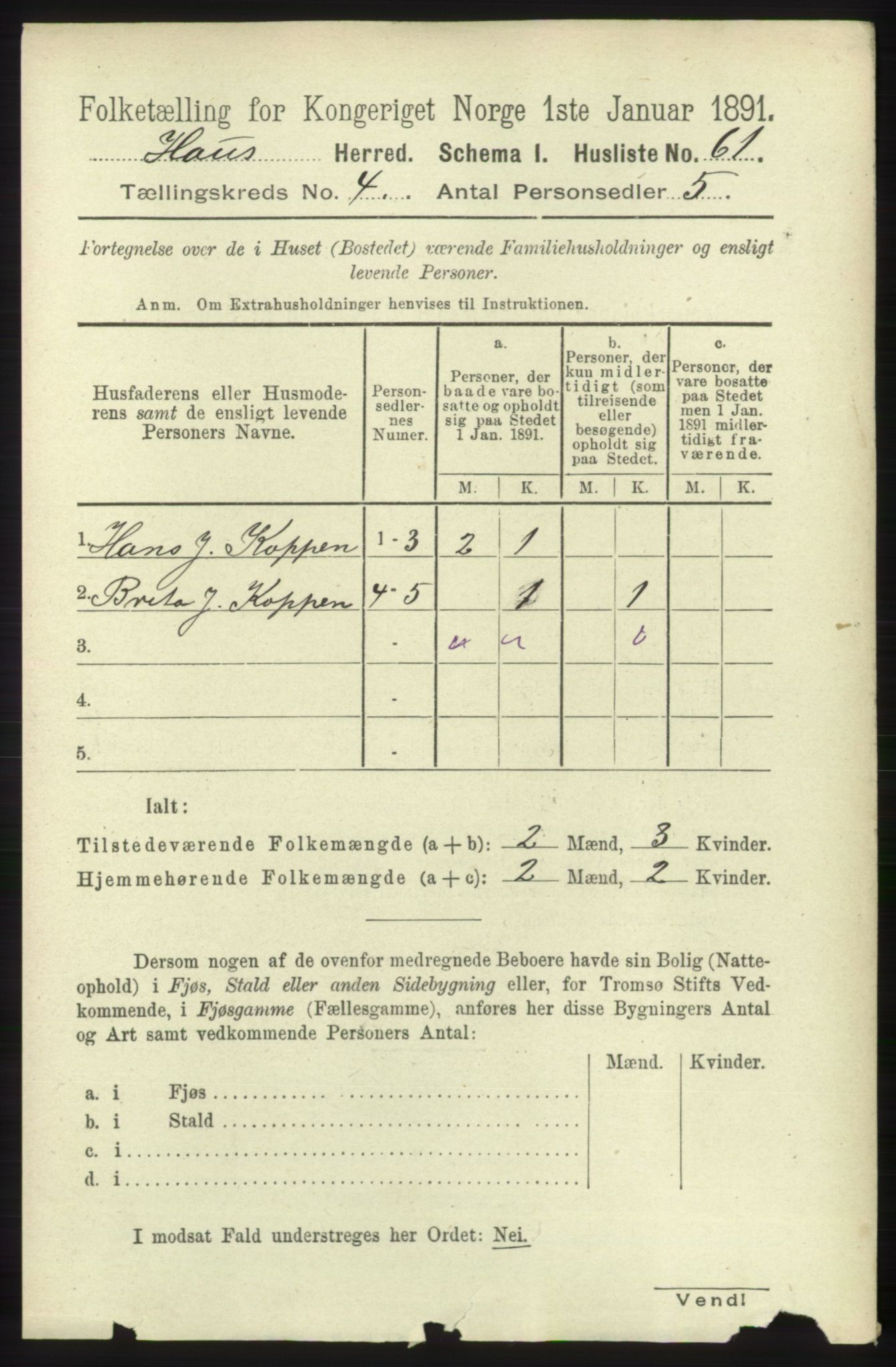RA, 1891 census for 1250 Haus, 1891, p. 1402