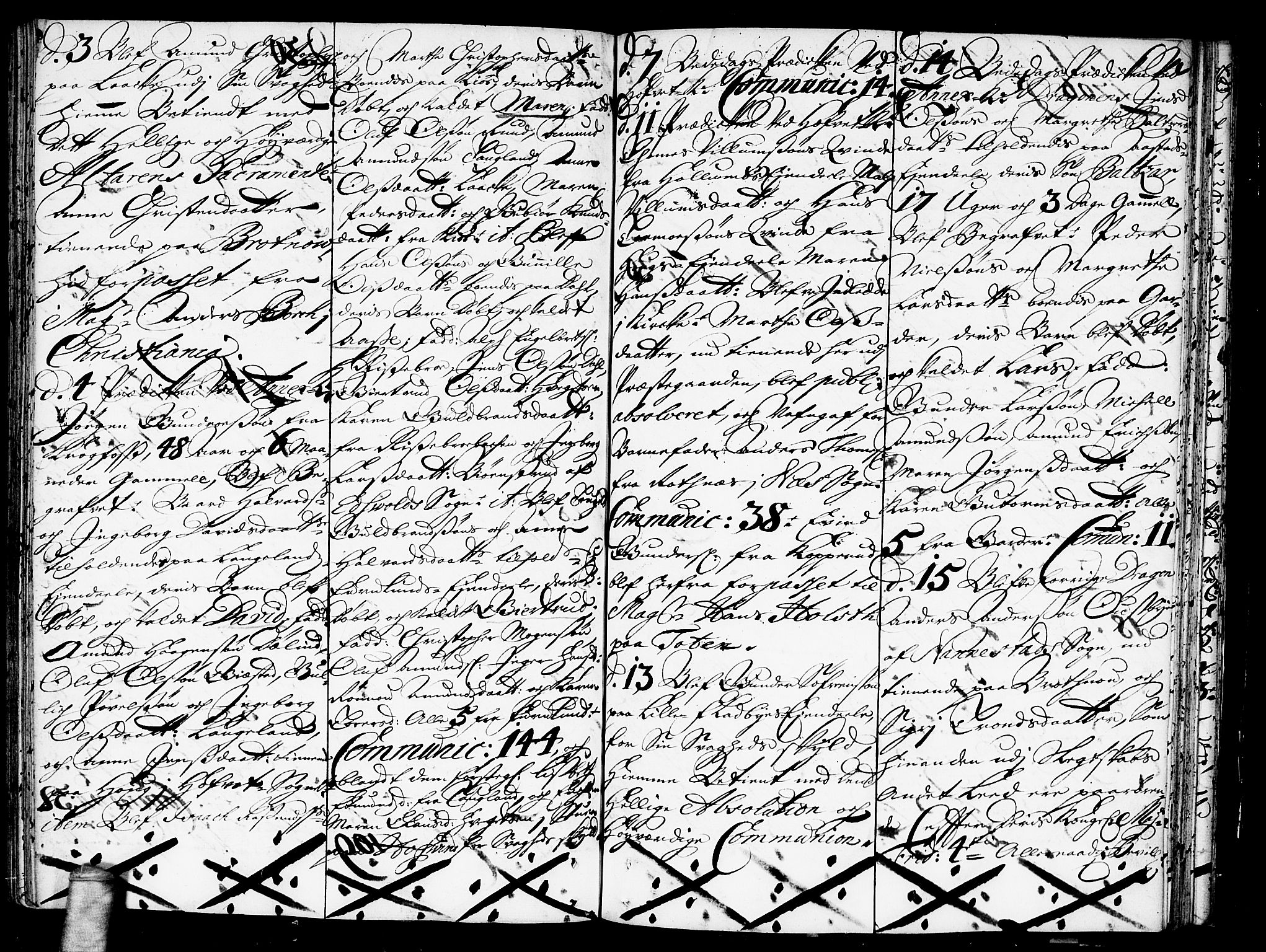 Ullensaker prestekontor Kirkebøker, AV/SAO-A-10236a/F/Fa/L0002: Parish register (official) no. I 2, 1702-1710