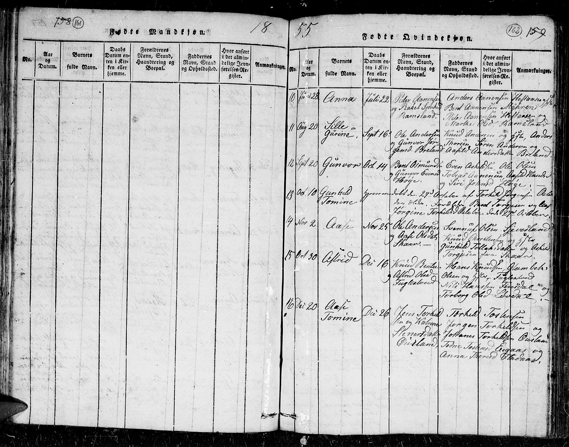 Holum sokneprestkontor, AV/SAK-1111-0022/F/Fb/Fbc/L0001: Parish register (copy) no. B 1, 1820-1859, p. 161-162