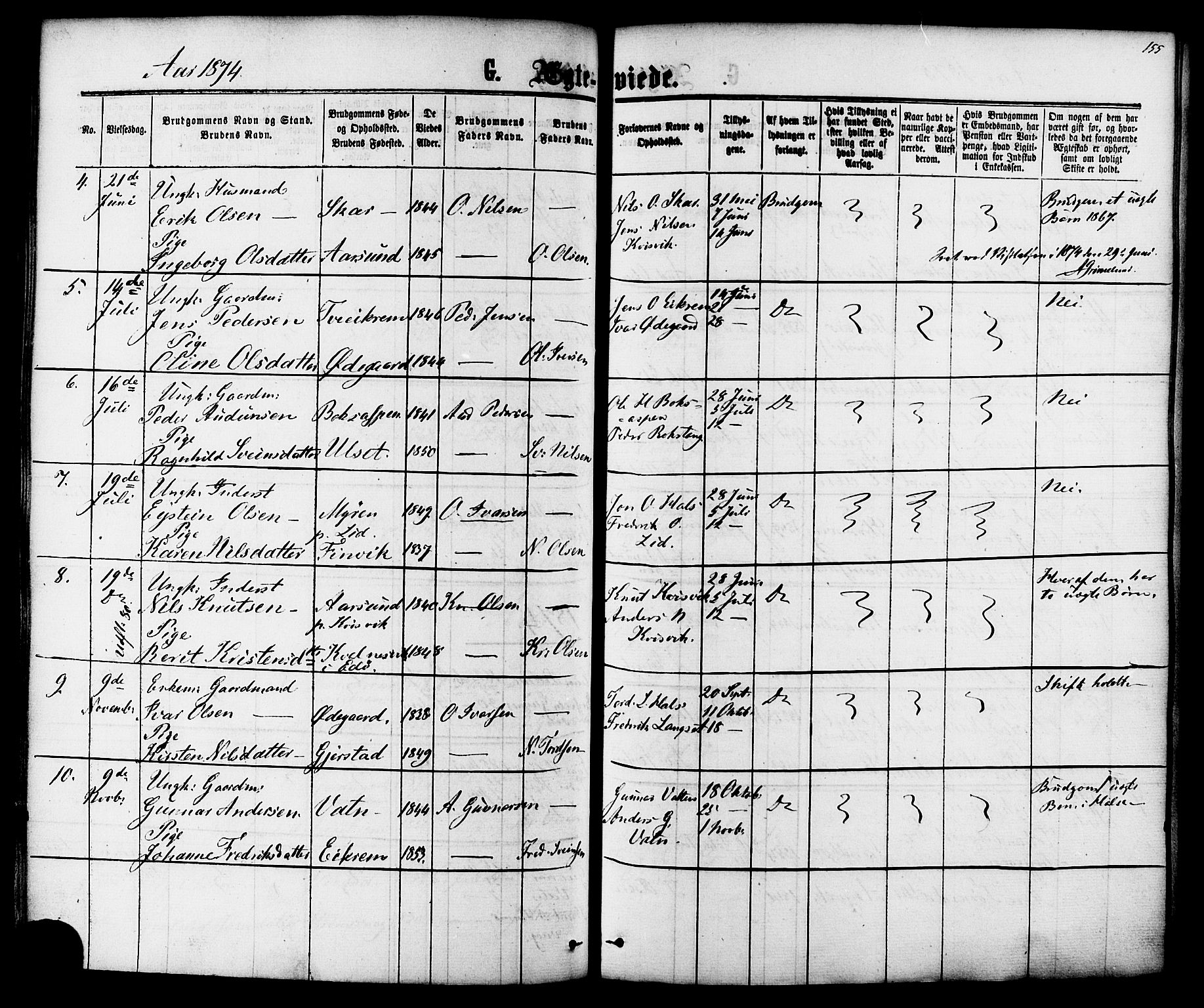 Ministerialprotokoller, klokkerbøker og fødselsregistre - Møre og Romsdal, AV/SAT-A-1454/587/L0999: Parish register (official) no. 587A01, 1864-1886, p. 155