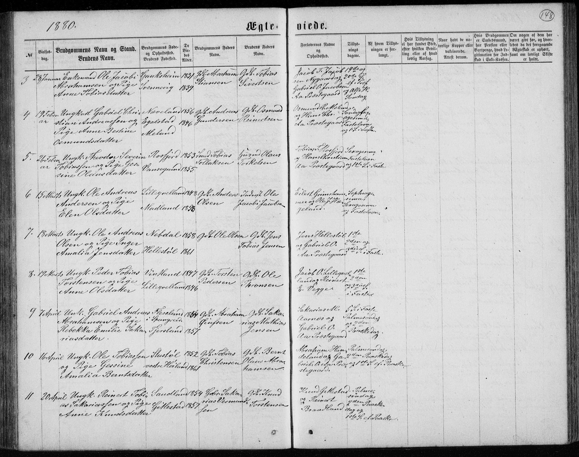 Lyngdal sokneprestkontor, SAK/1111-0029/F/Fb/Fbc/L0004: Parish register (copy) no. B 4, 1878-1896, p. 148