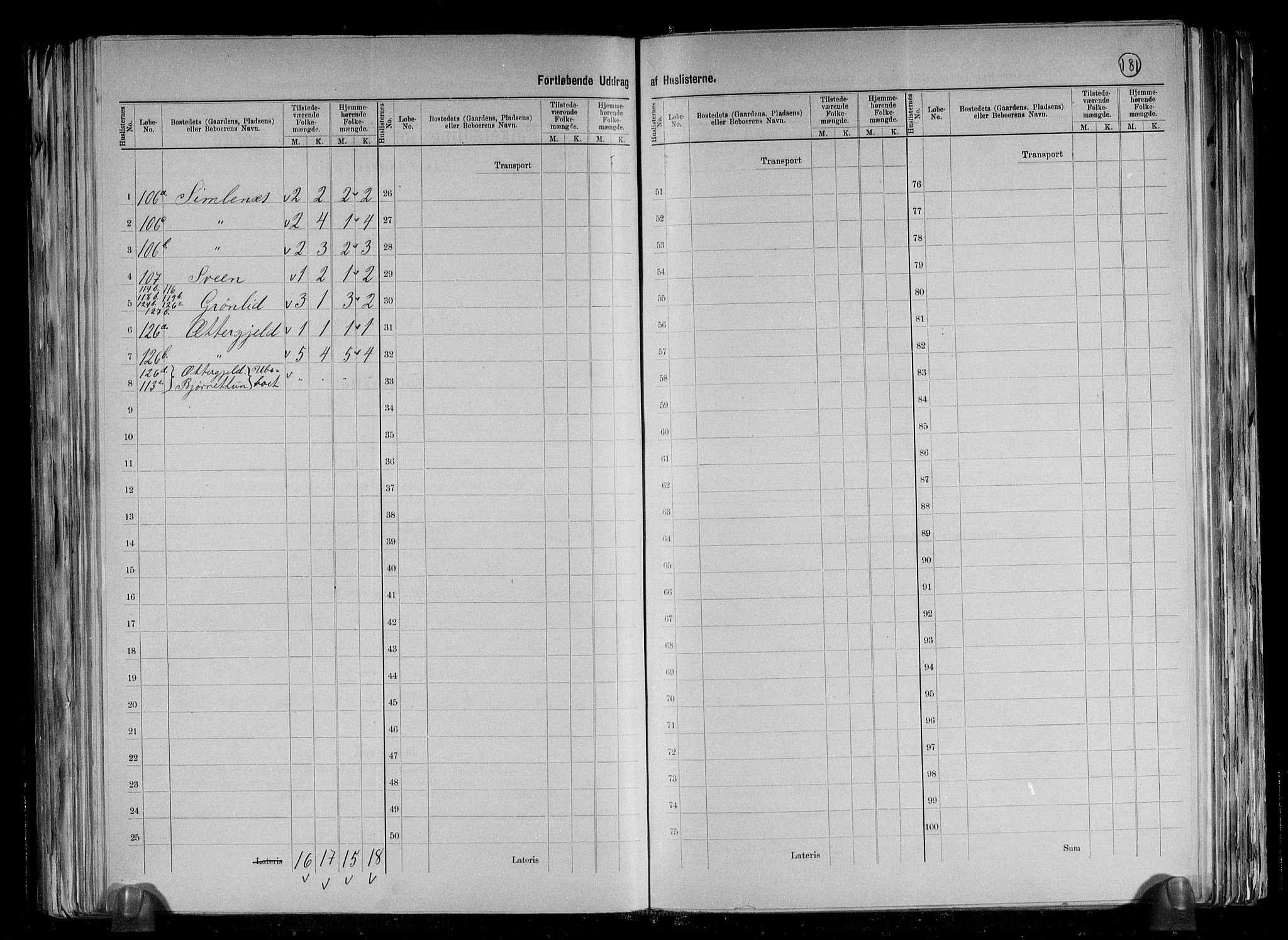 RA, 1891 census for 1419 Leikanger, 1891, p. 23