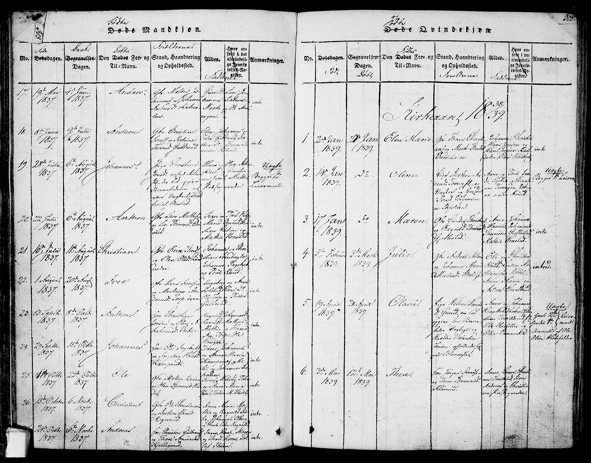 Askim prestekontor Kirkebøker, SAO/A-10900/F/Fa/L0004: Parish register (official) no. 4, 1817-1846, p. 304-305