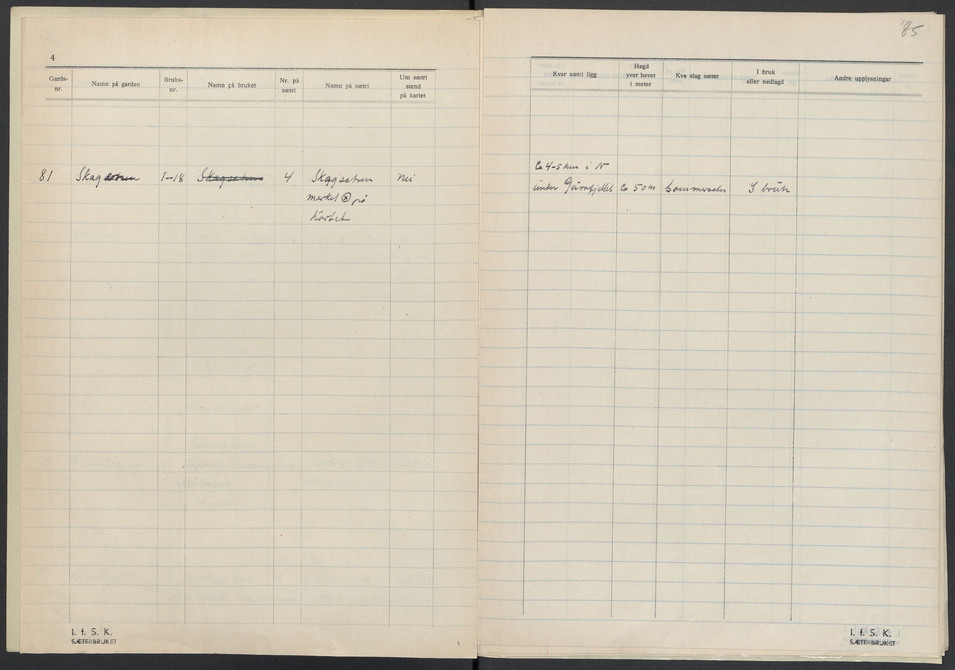 Instituttet for sammenlignende kulturforskning, AV/RA-PA-0424/F/Fc/L0016/0003: Eske B16: / Nordland (perm XLVIII), 1932-1937, p. 85