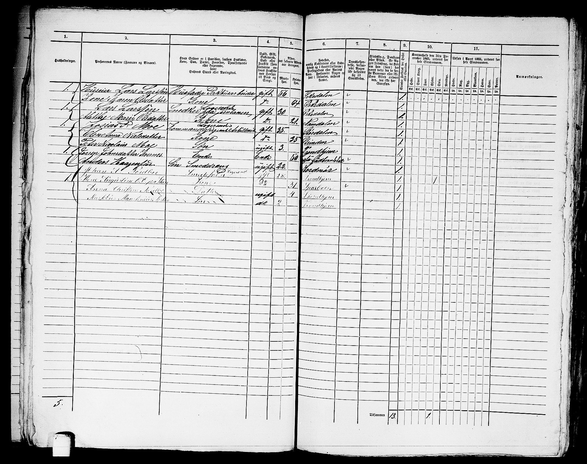 RA, 1865 census for Trondheim, 1865, p. 2696