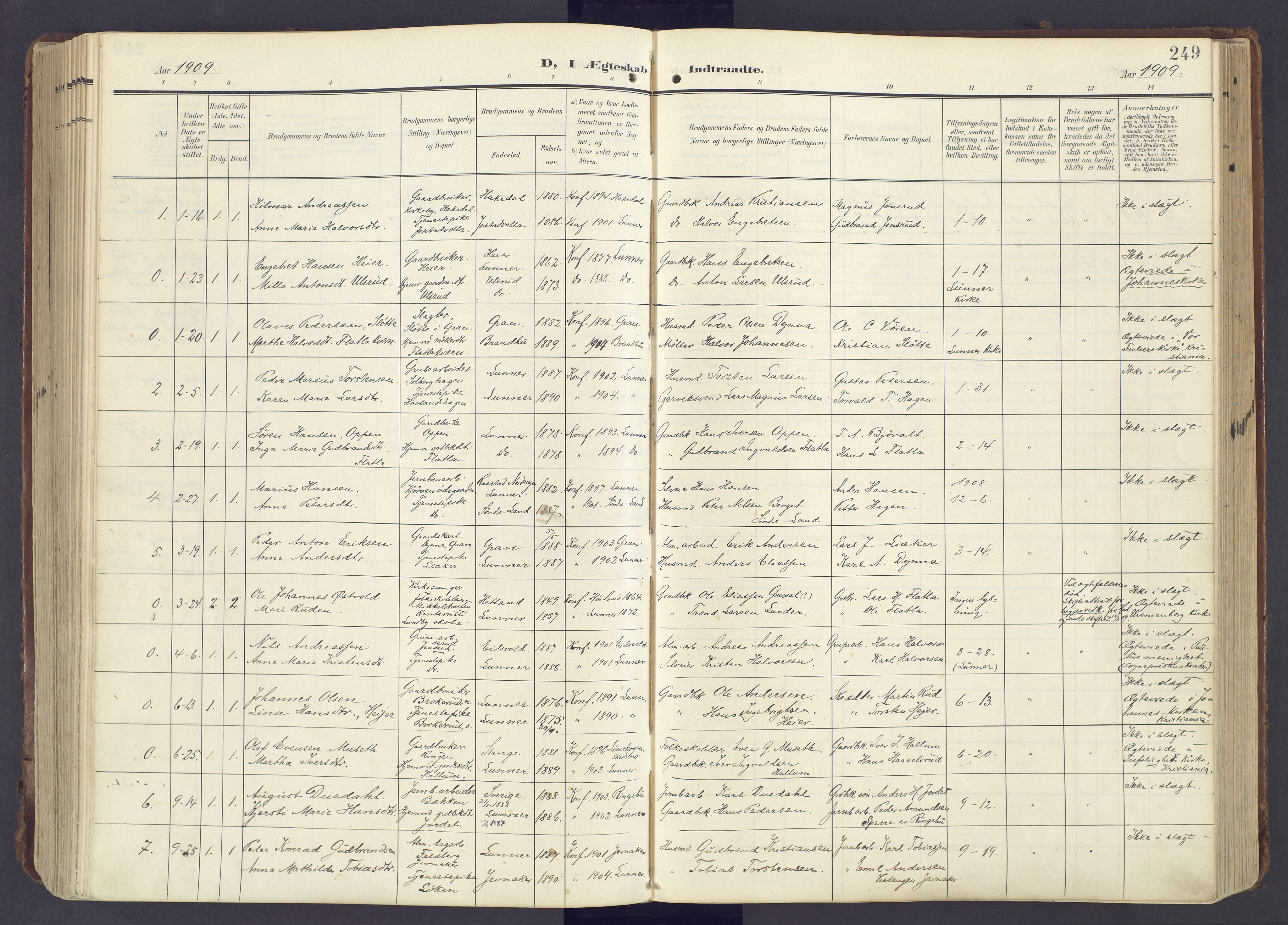 Lunner prestekontor, SAH/PREST-118/H/Ha/Haa/L0001: Parish register (official) no. 1, 1907-1922, p. 249
