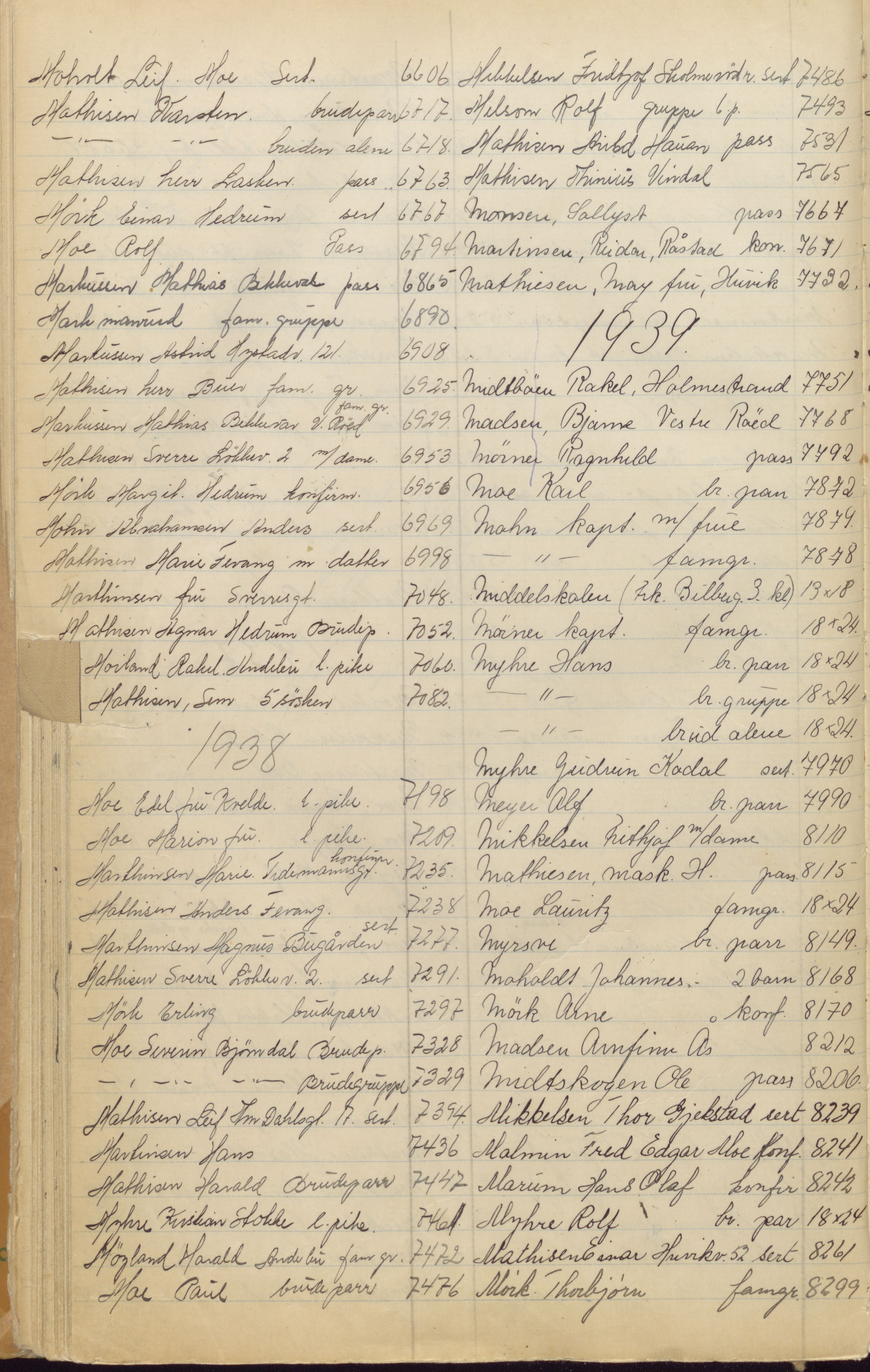 Pa 1494 - Jørgensen, Antonius. Fotograf, VEMU/A-2760/F/Fa, 1927-2004, p. 156