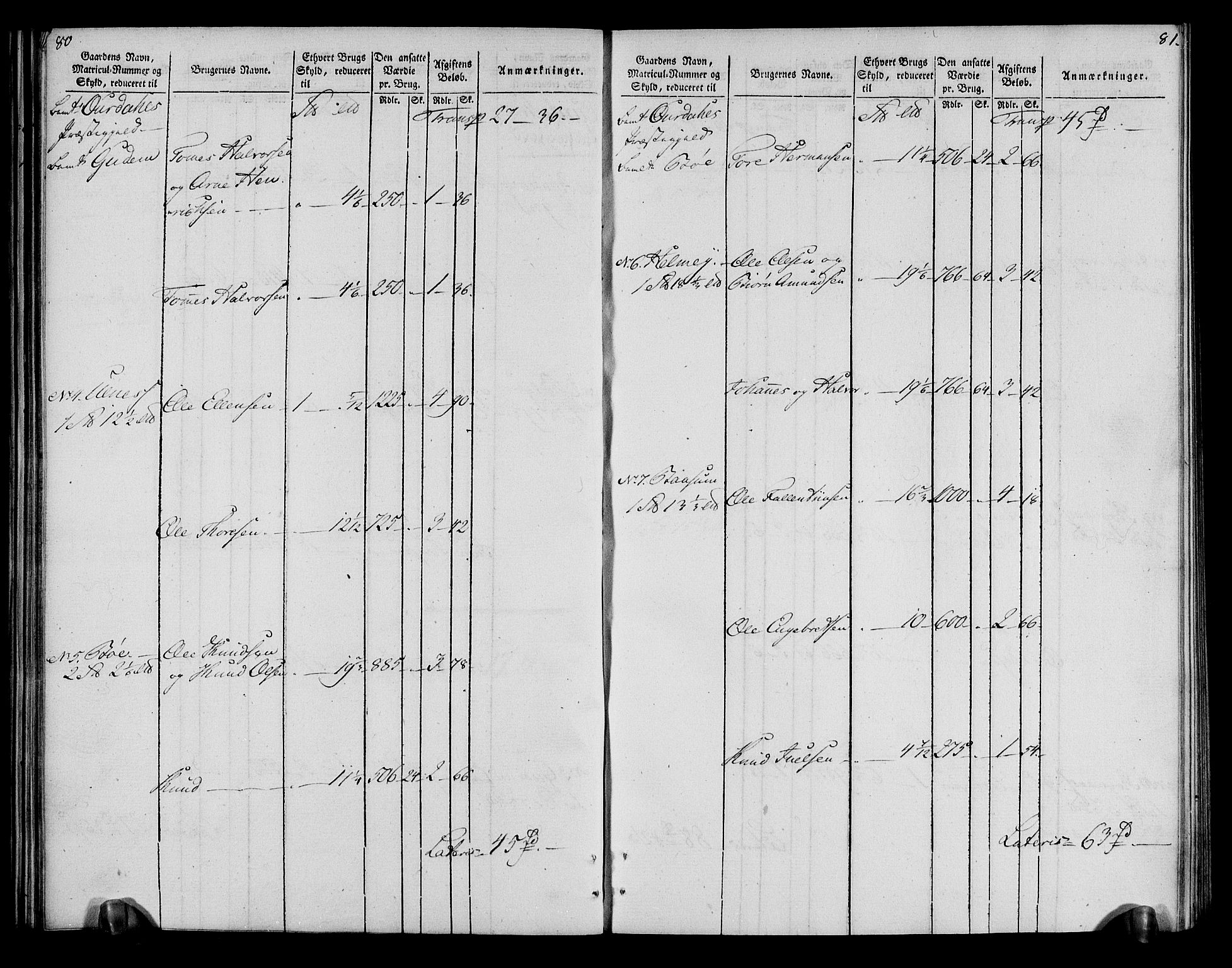 Rentekammeret inntil 1814, Realistisk ordnet avdeling, AV/RA-EA-4070/N/Ne/Nea/L0043: Valdres fogderi. Oppebørselsregister, 1803-1804, p. 43