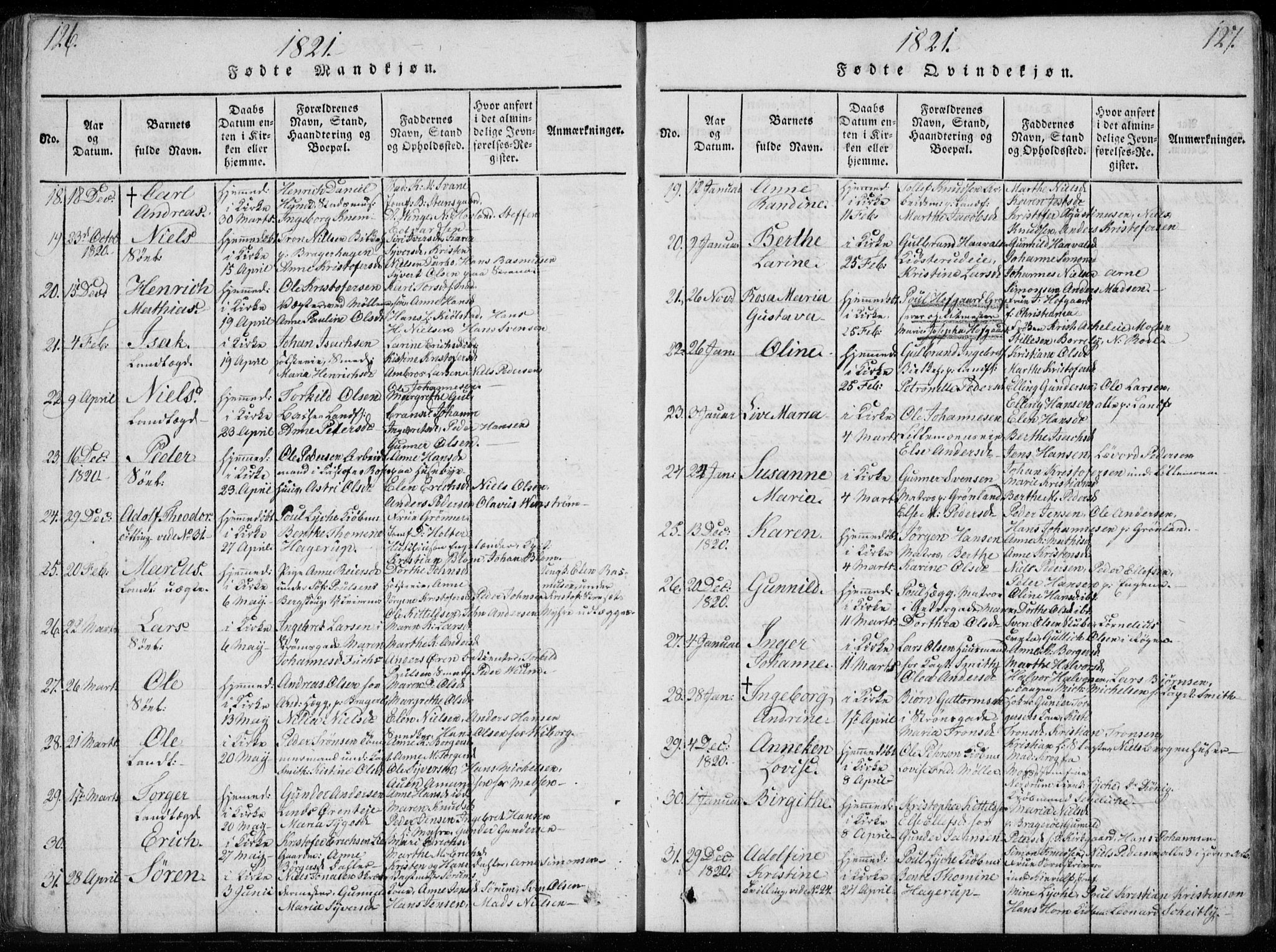 Bragernes kirkebøker, SAKO/A-6/F/Fa/L0007: Parish register (official) no. I 7, 1815-1829, p. 126-127